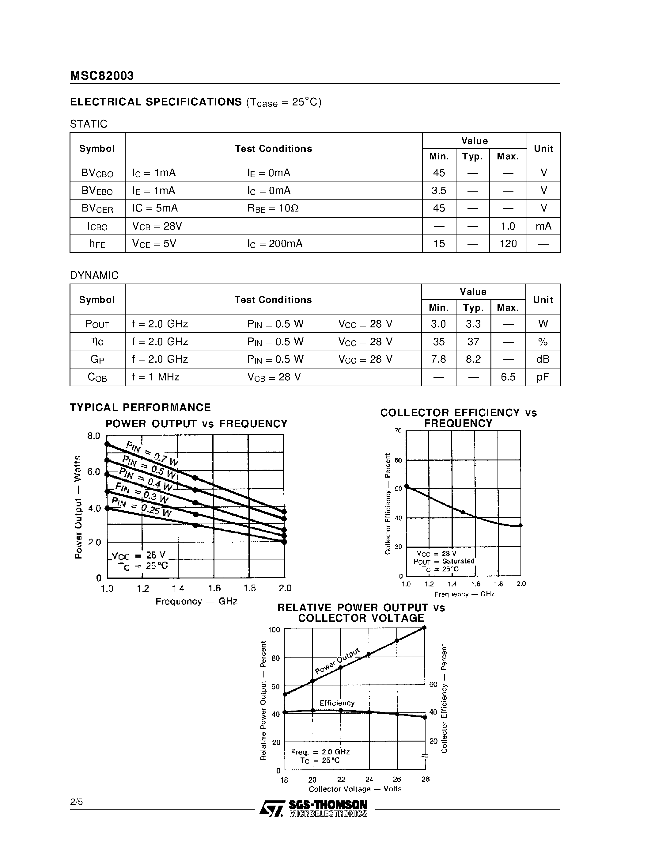 Datasheet MSC82003 - RF & MICROWAVE TRANSISTORS GENERAL PURPOSE AMPLIFIER APPLICATIONS page 2