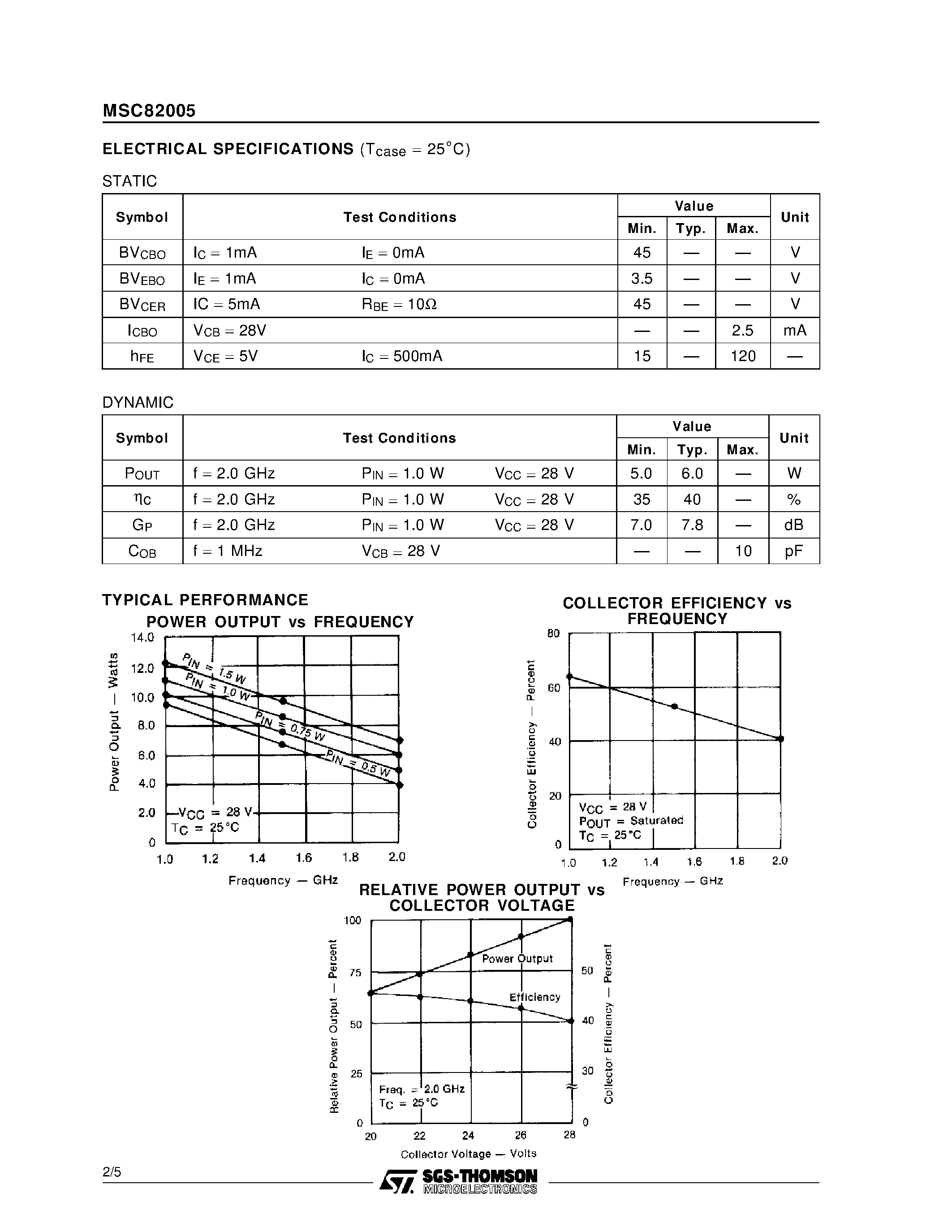 Datasheet MSC82005 - RF & MICROWAVE TRANSISTORS GENERAL PURPOSE AMPLIFIER APPLICATIONS page 2