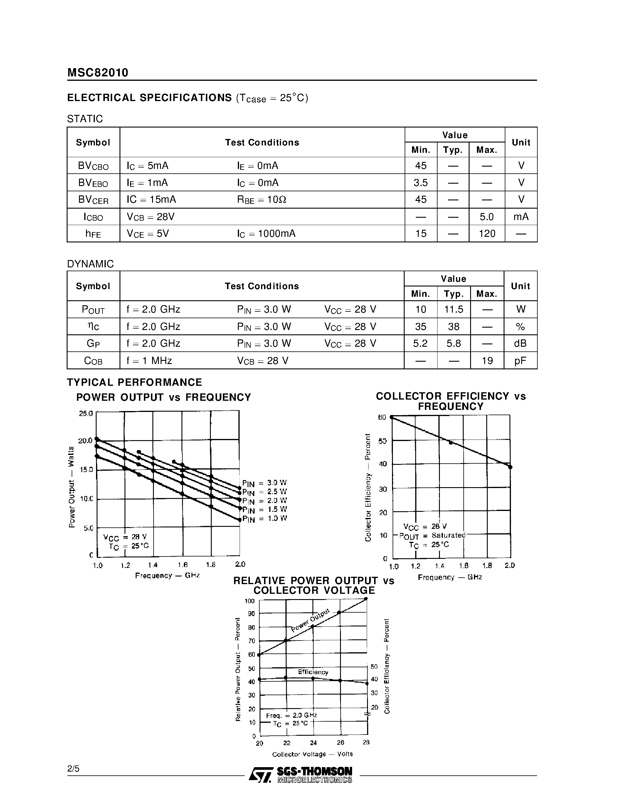 Datasheet MSC82010 - RF & MICROWAVE TRANSISTORS GENERAL PURPOSE AMPLIFIER APPLICATIONS page 2