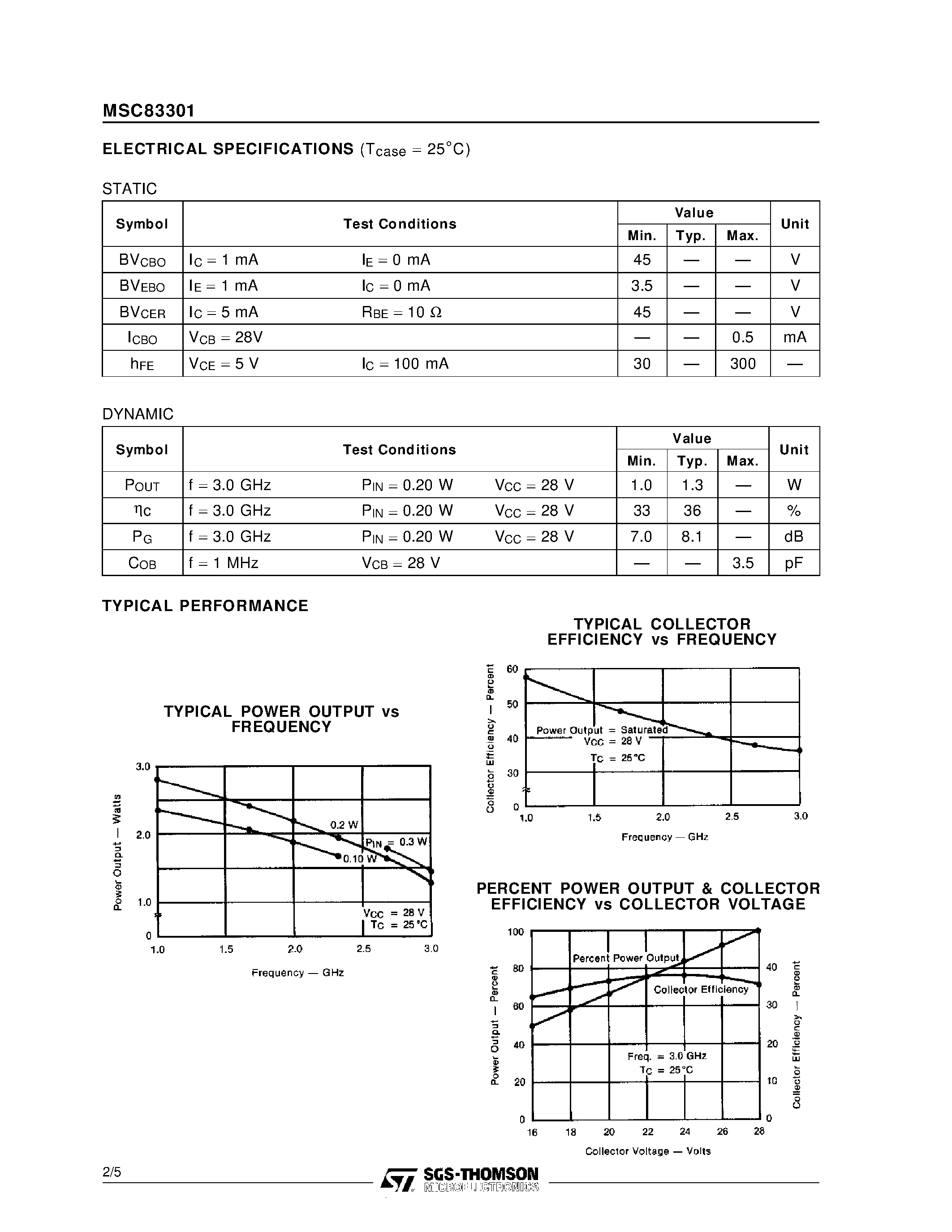 Datasheet MSC83301 - RF & MICROWAVE TRANSISTORS GENERAL PURPOSE AMPLIFIER APPLICATIONS page 2