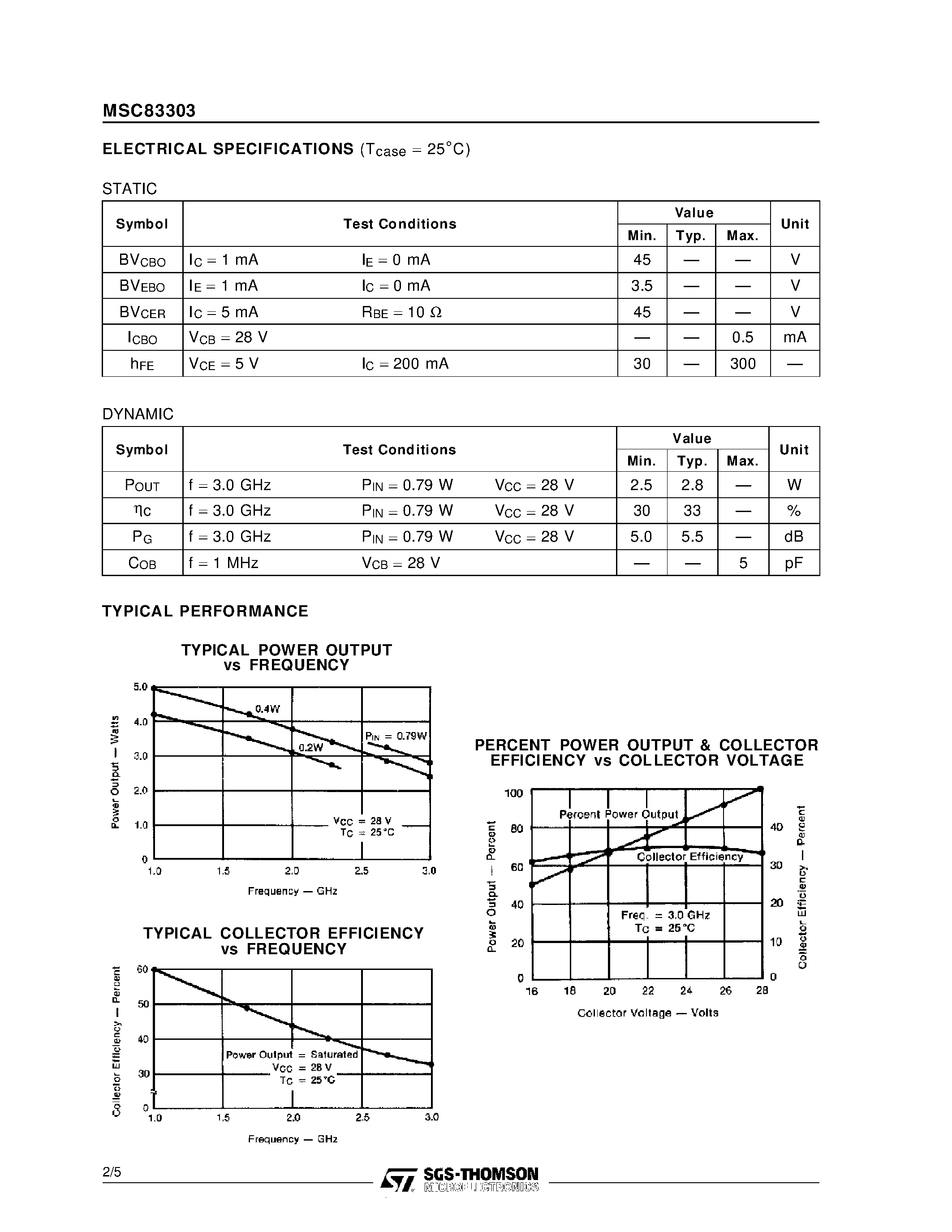 Datasheet MSC83303 - RF & MICROWAVE TRANSISTORS GENERAL PURPOSE AMPLIFIER APPLICATIONS page 2