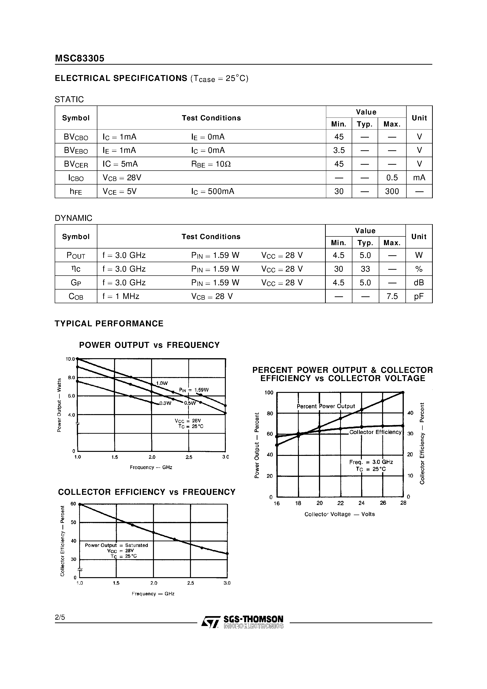 Datasheet MSC83305 - RF & MICROWAVE TRANSISTORS GENERAL PURPOSE AMPLIFIER APPLICATIONS page 2