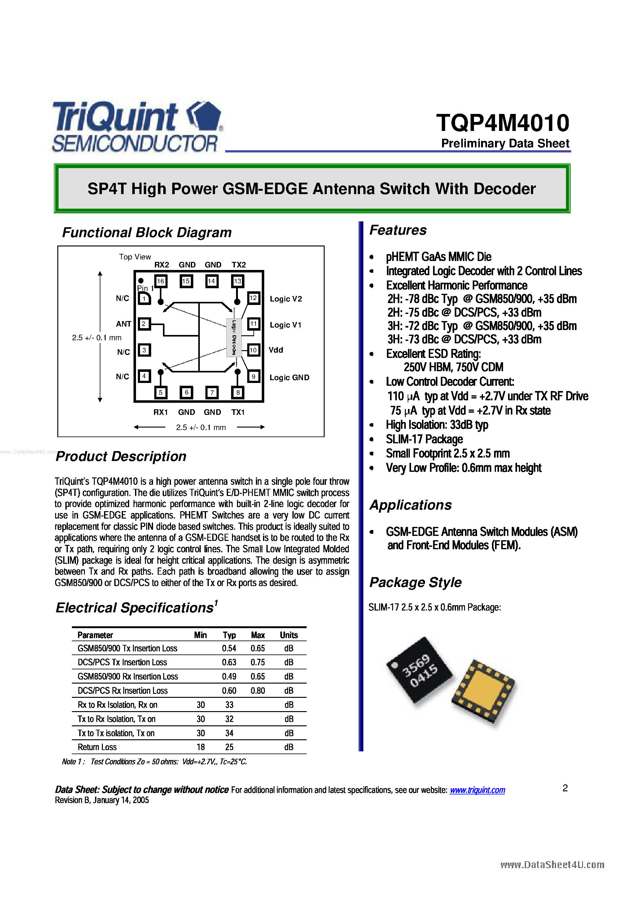 Datasheet TQP4M4010 - SP4T High Power GSM-EDGE Antenna Switch page 1