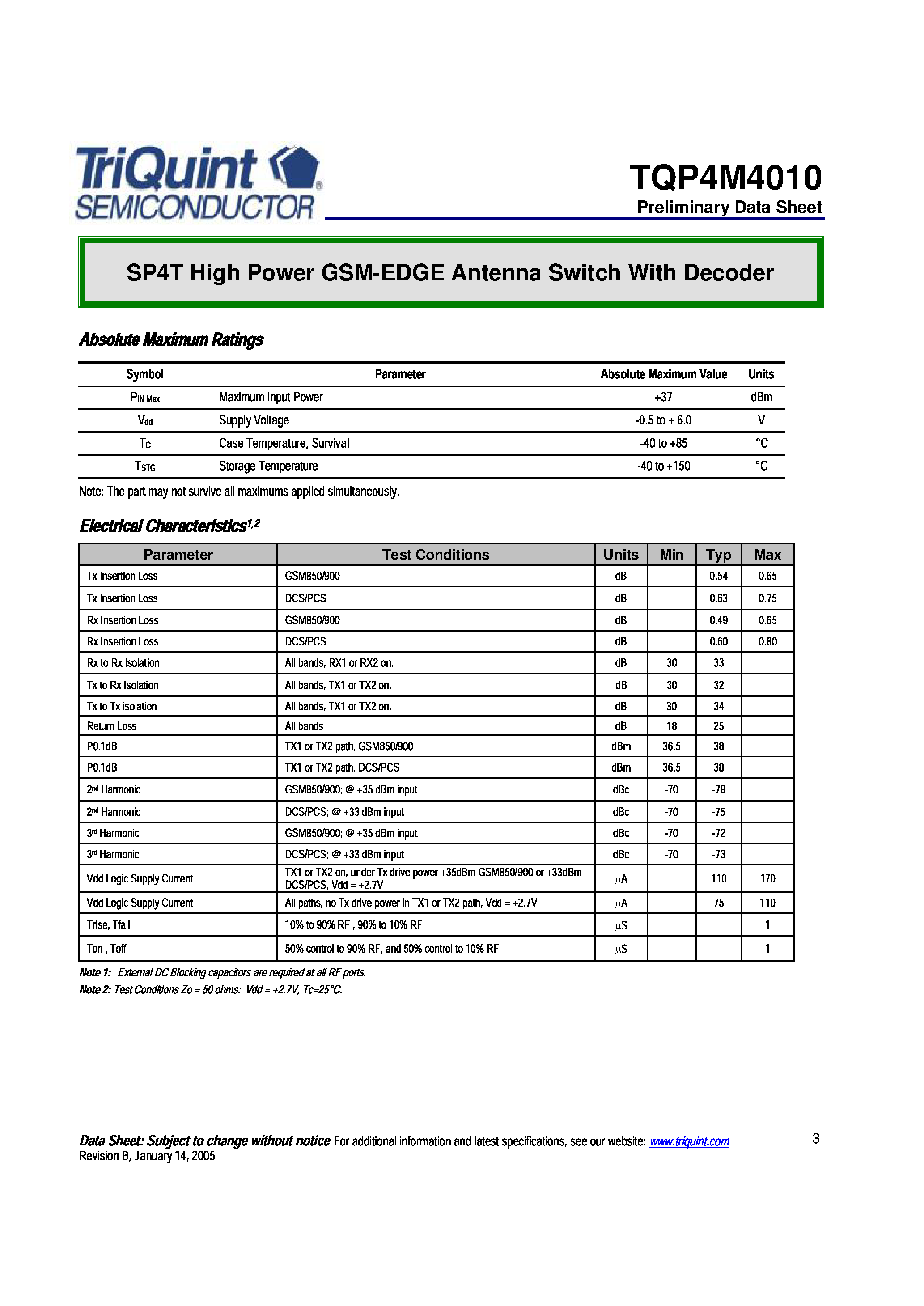 Datasheet TQP4M4010 - SP4T High Power GSM-EDGE Antenna Switch page 2