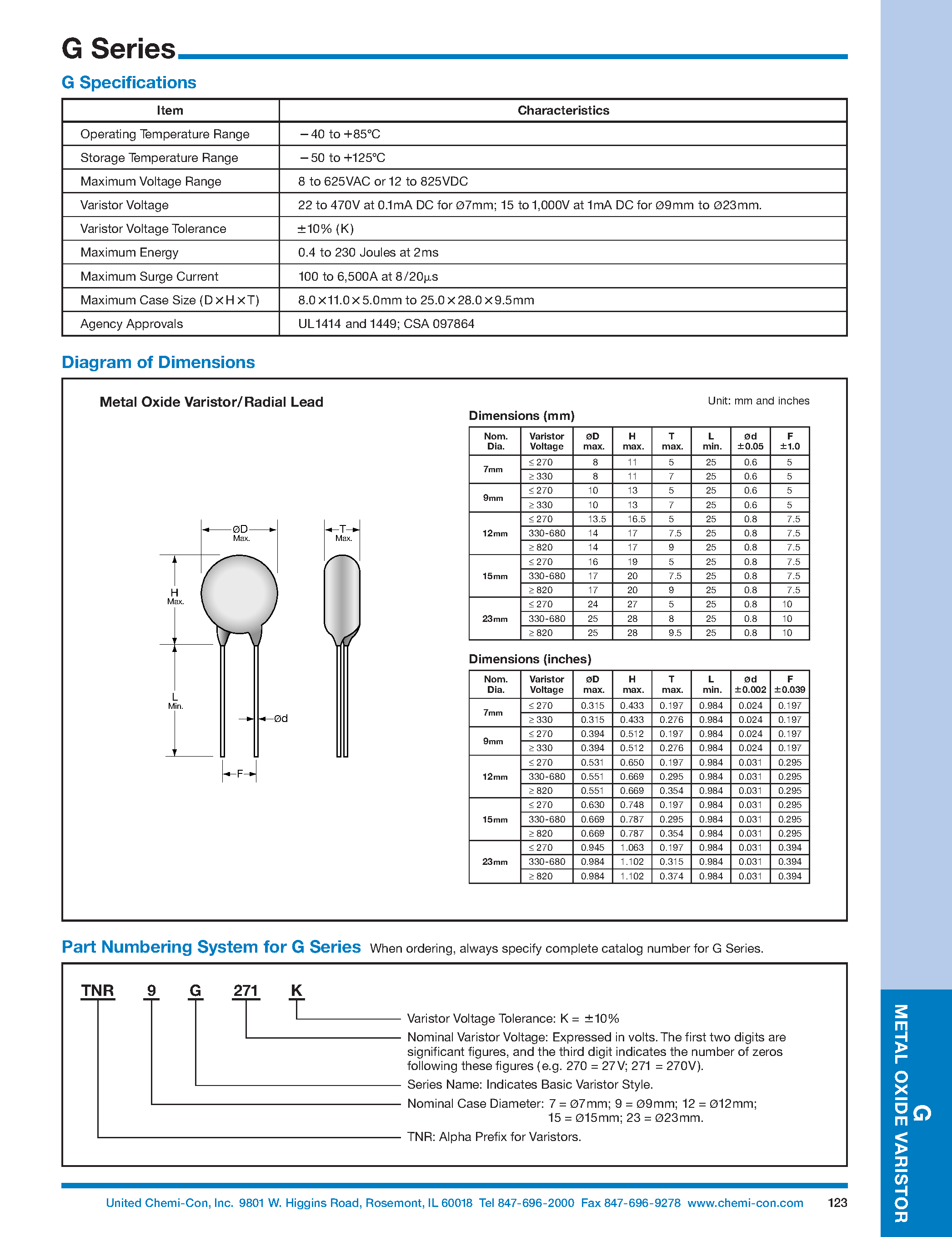 Даташит TNR12G471K - G Series / Metal Oxide Varistors страница 2
