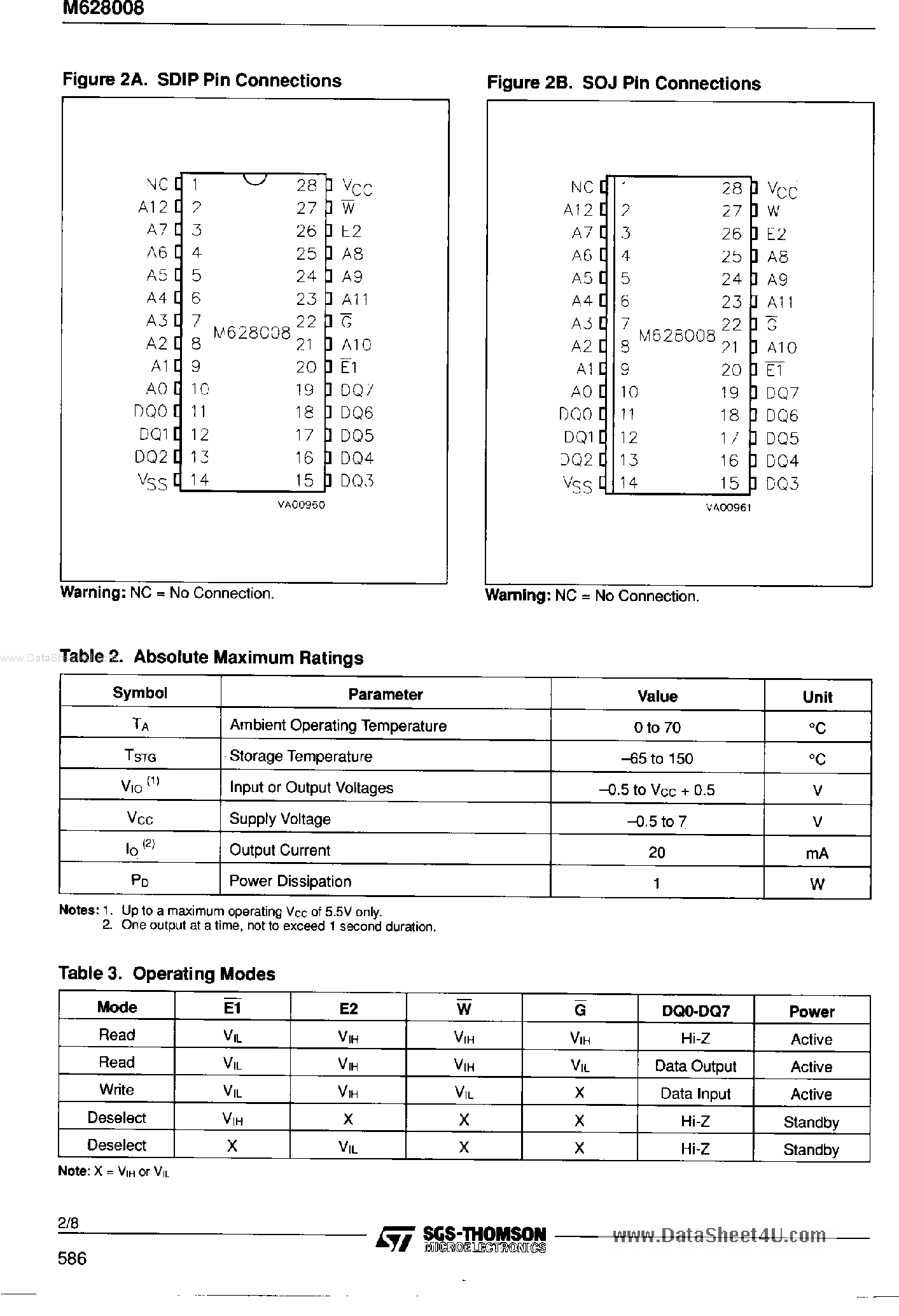Datasheet M628008 - Very Fast CMOS 8K X 8 SRAM page 2
