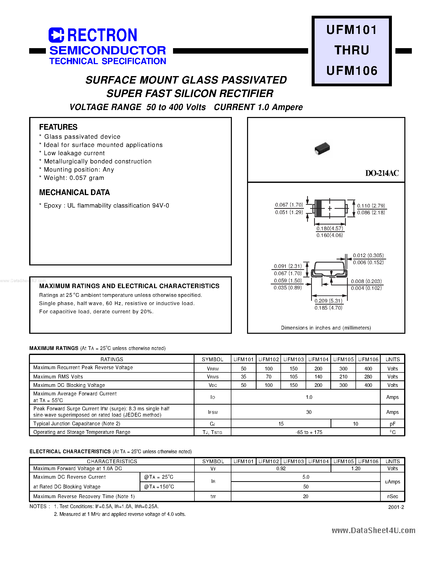 Datasheet UFM101 - (UFM101 - UFM106) SURFACE MOUNT GLASS PASSIVATED SUPER FAST SILICON RECTIFIER page 1