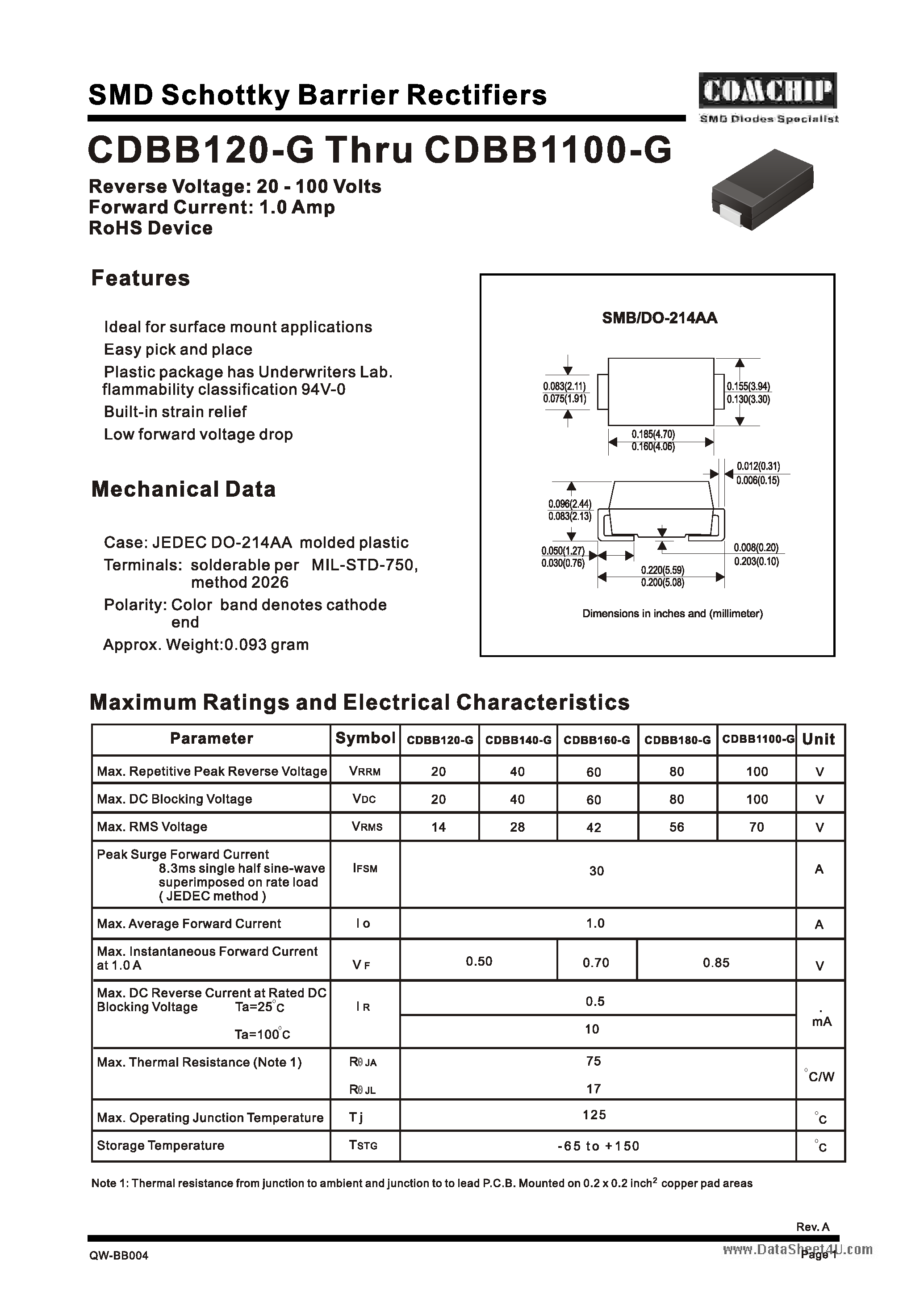 Даташит CDBB1100-G - (CDBB120-G - CDBB1100-G) SMD Schottky Barrier Rectifiers страница 1