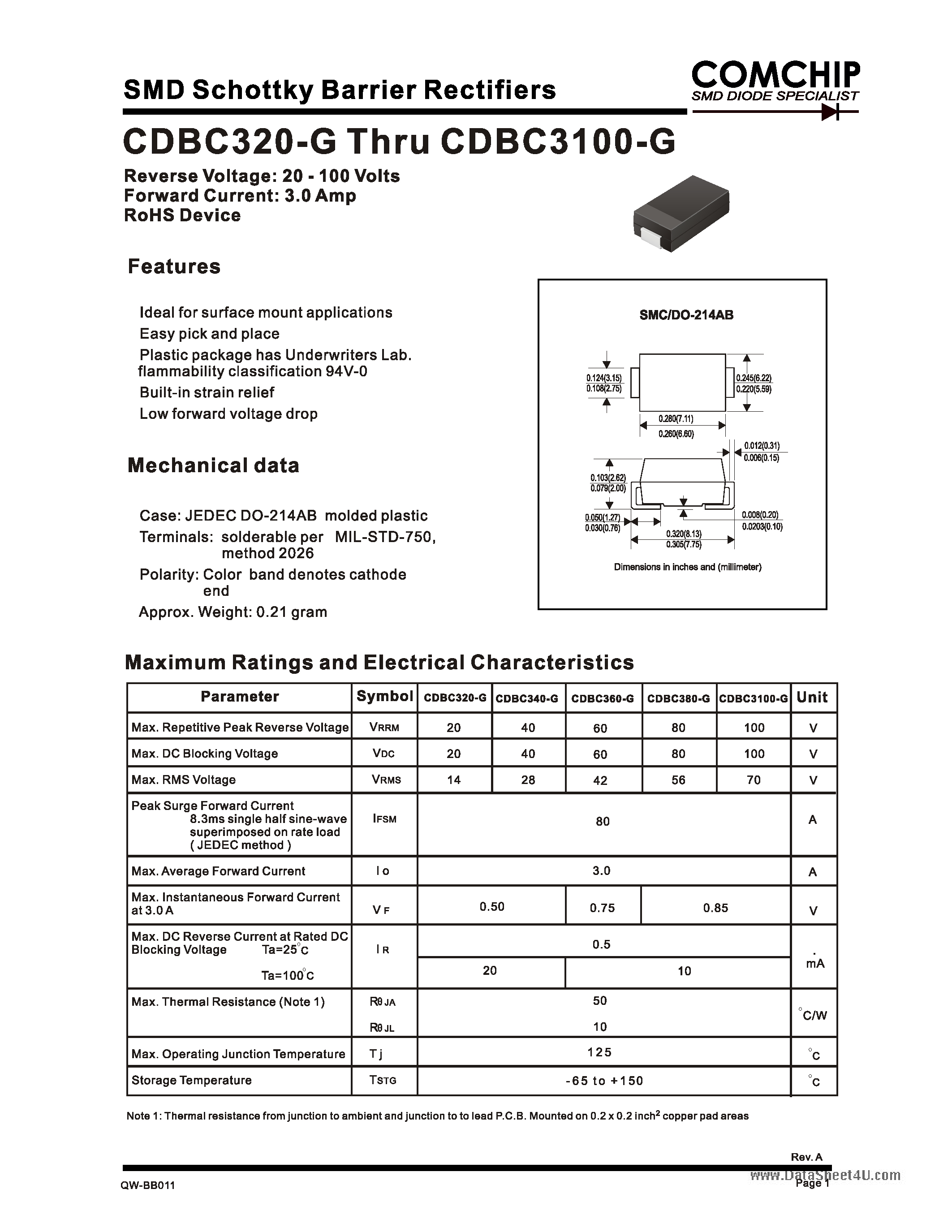 Datasheet CDBC3100-G page 1 Datasheet CDBC3100-G - (CDBC320-G - CDBC3100-G) SMD Schottky Barrier Rectifiers page 1