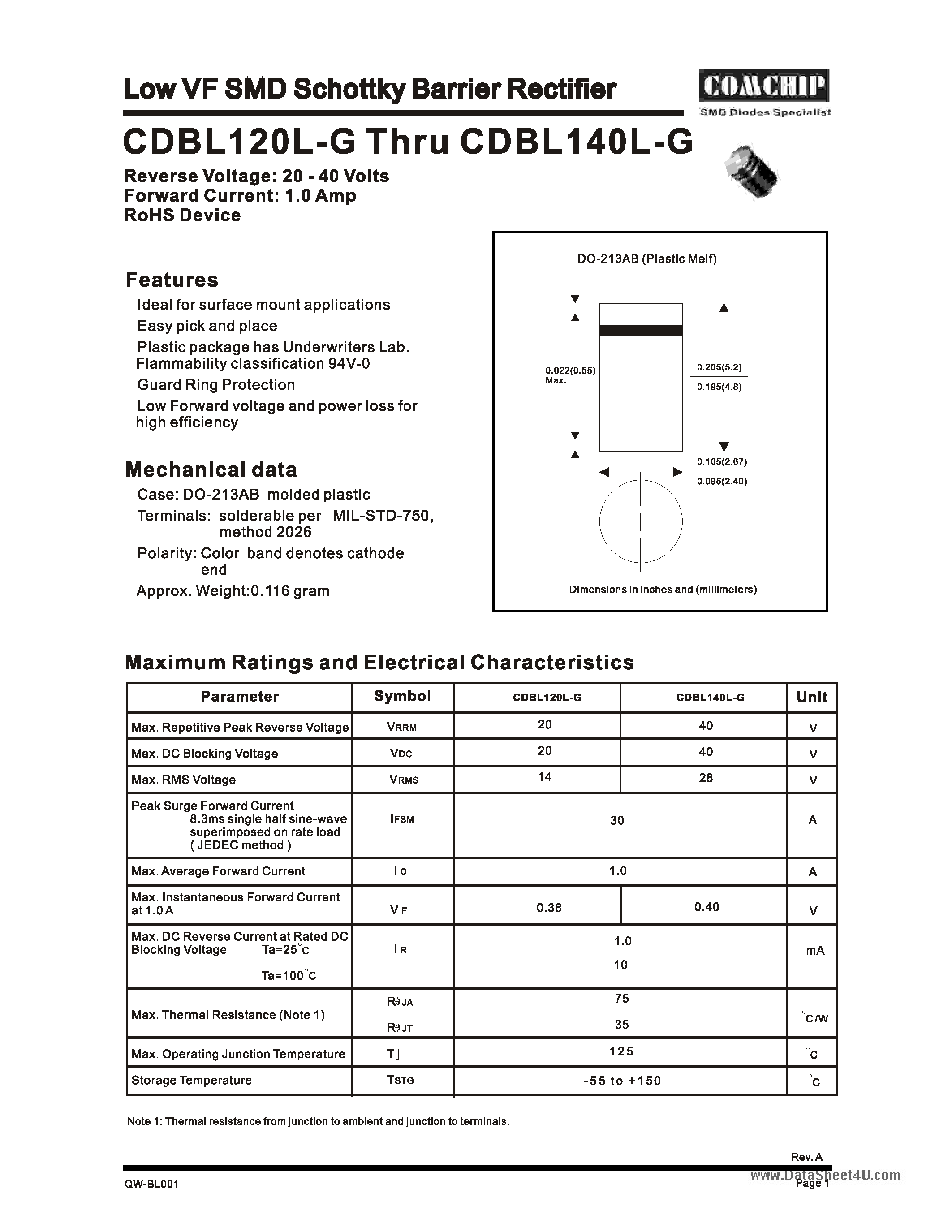 Datasheet CDBL120L-G page 1 Datasheet CDBL120L-G - (CDBL120L-G / CDBL140L-G) Low VF SMD Schottky Barrier Rectifier page 1