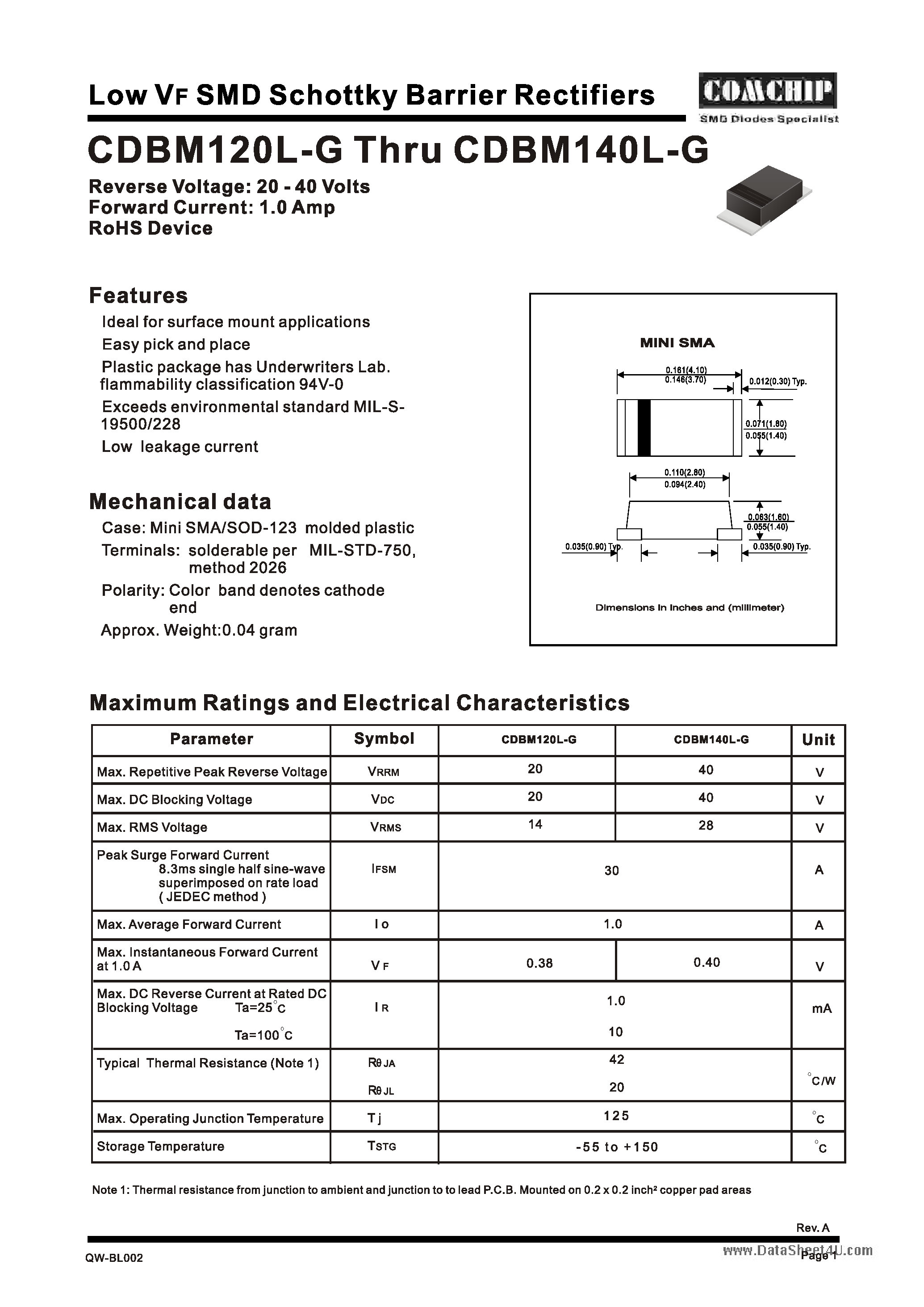 Datasheet CDBM120L-G page 1 Datasheet CDBM120L-G - (CDBM120L-G / CDBM140L-G) Low VF SMD Schottky Barrier Rectifier page 1