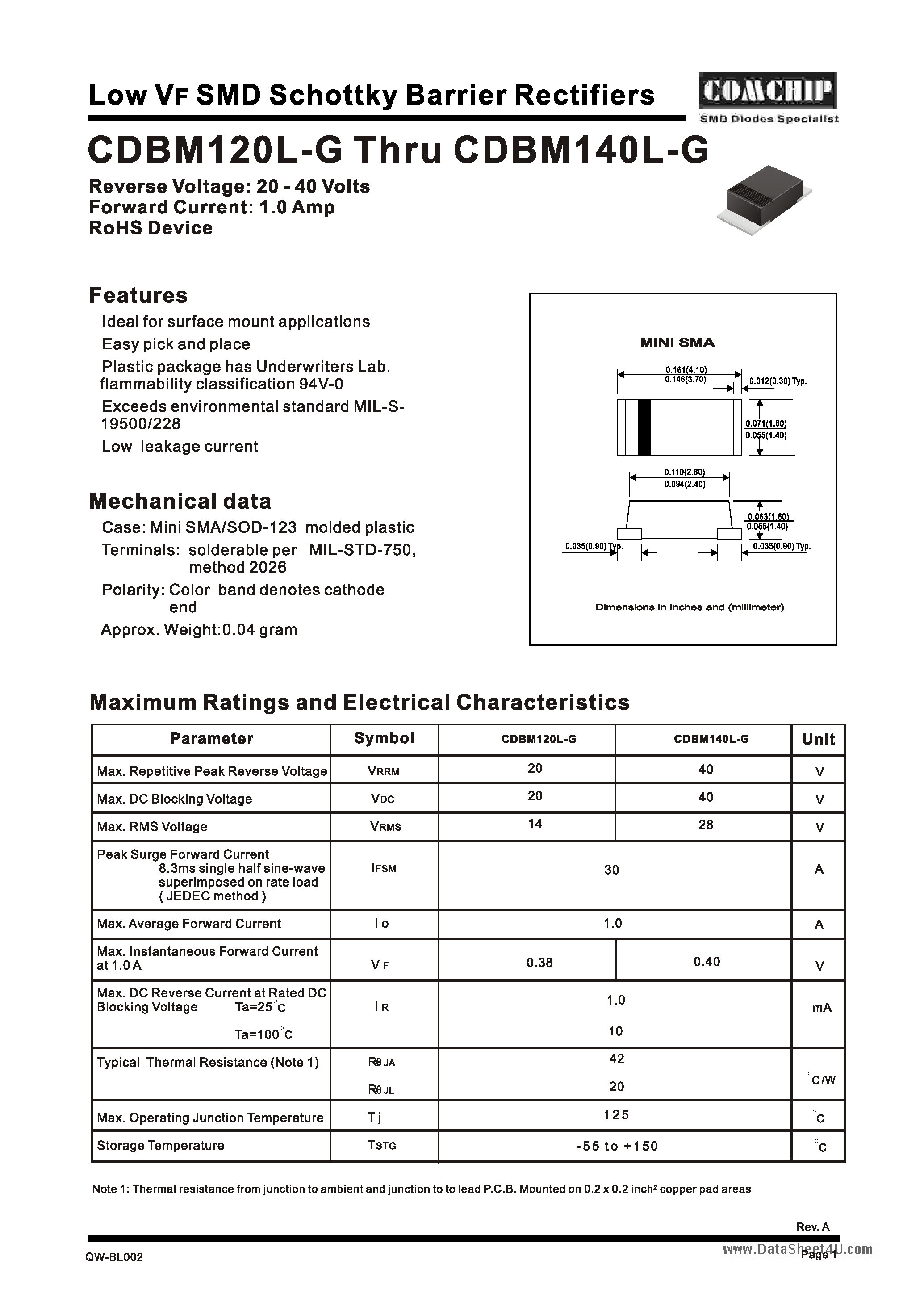 Datasheet CDBM120L-G - (CDBM120L-G / CDBM140L-G) Low VF SMD Schottky Barrier Rectifier page 1