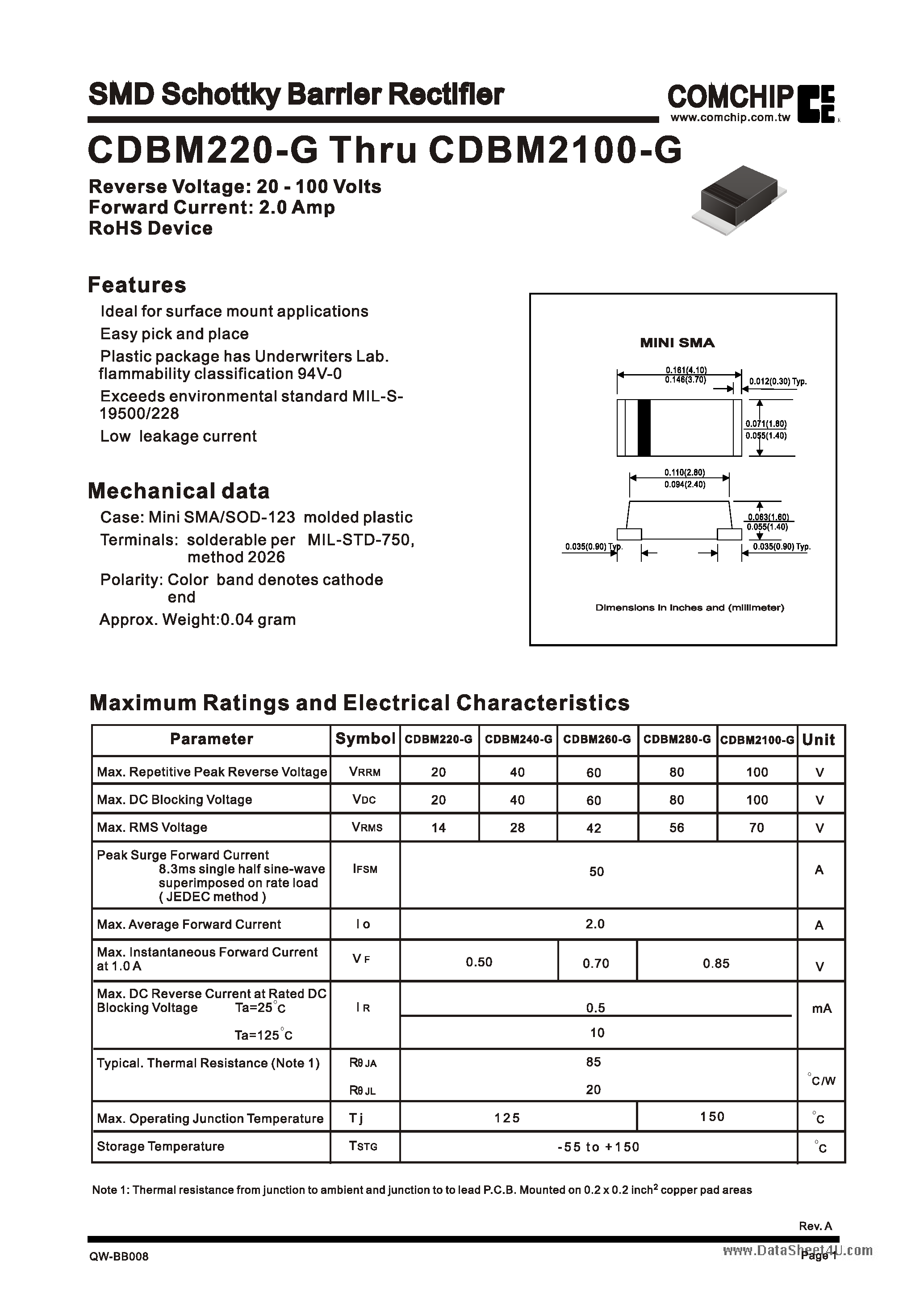 Даташит CDBM2100-G - (CDBM220-G - CDBM2100-G) SMD Schottky Barrier Rectifiers страница 1