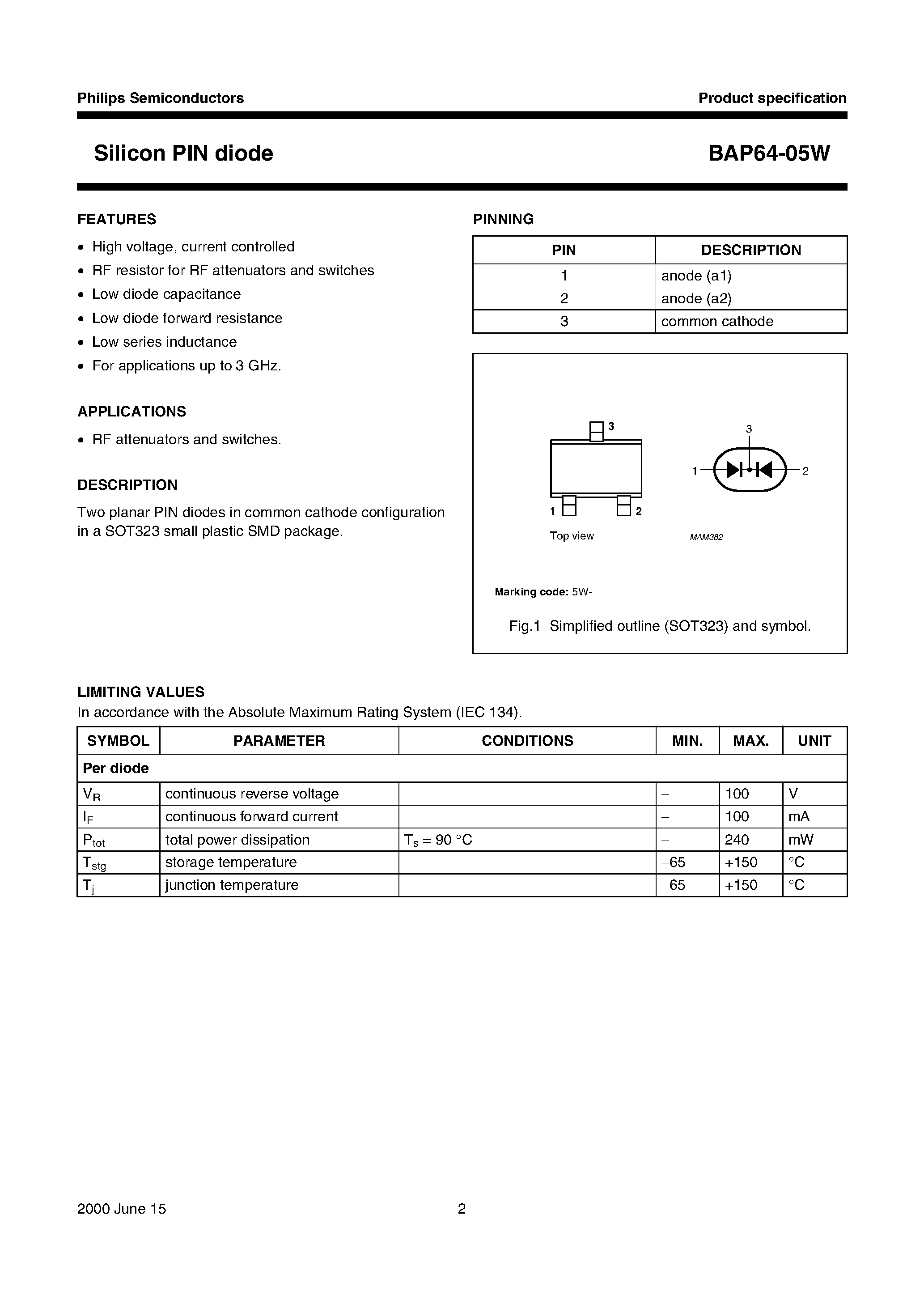 Datasheet BAP64-05W page 2 Datasheet BAP64-05W - Silicon PIN diode page 2