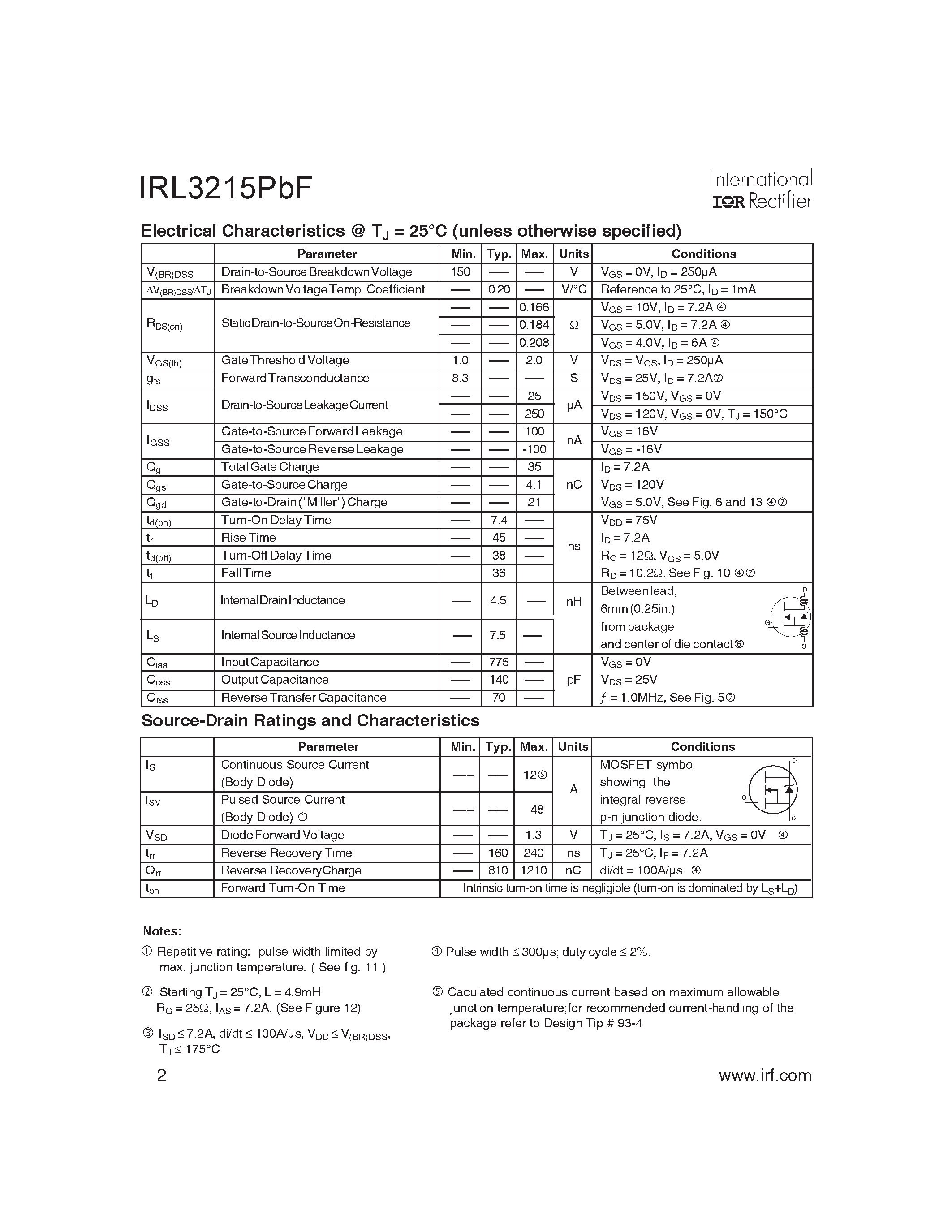 Datasheet IRL3215PBF - HEXFET Power MOSFET page 2