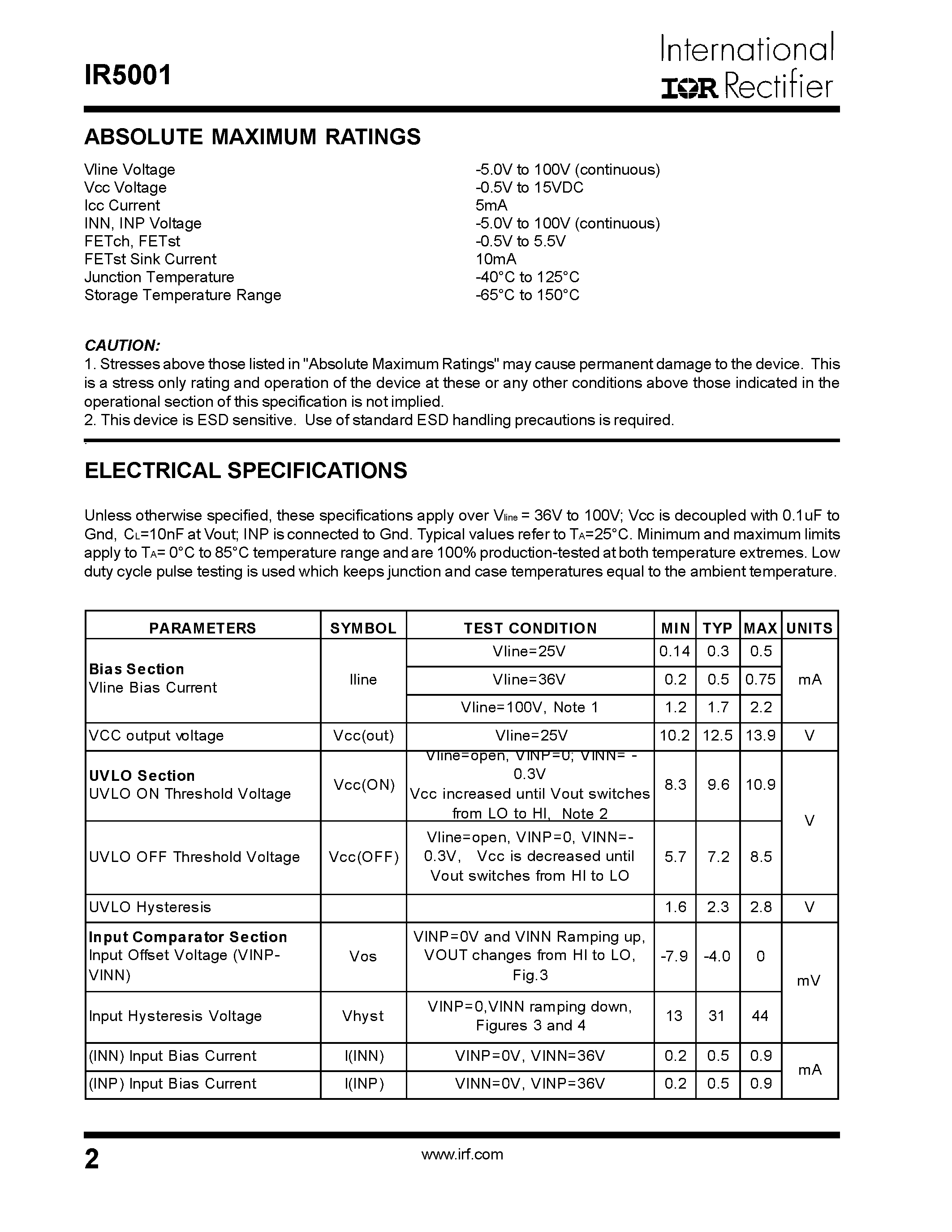 Даташит IR5001 - UNIVERSAL ACTIVE ORING CONTROLLER страница 2
