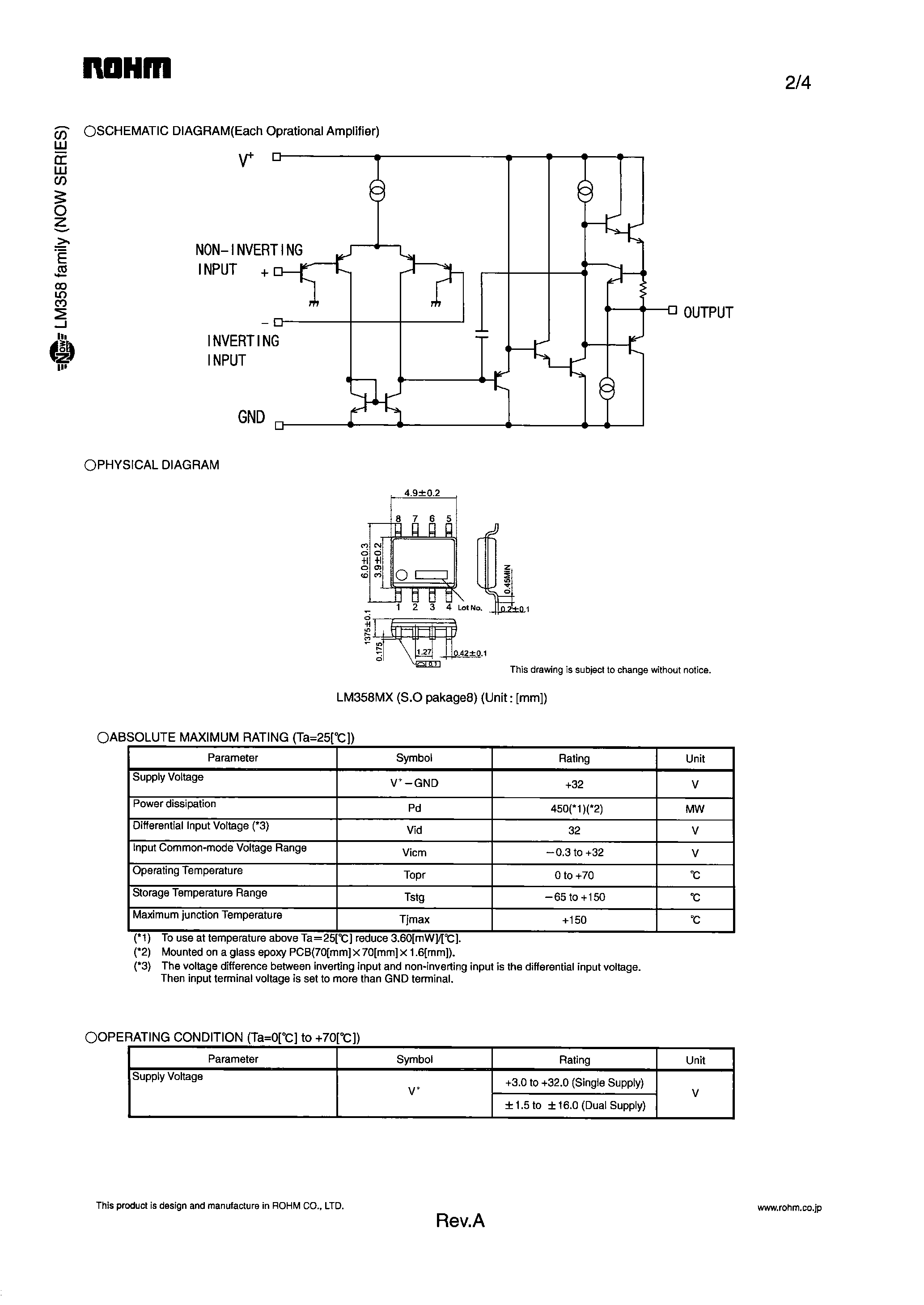 Datasheet LM358MX - SILICON MONNOLITHIC INTEGRATED CIRCUIT page 2