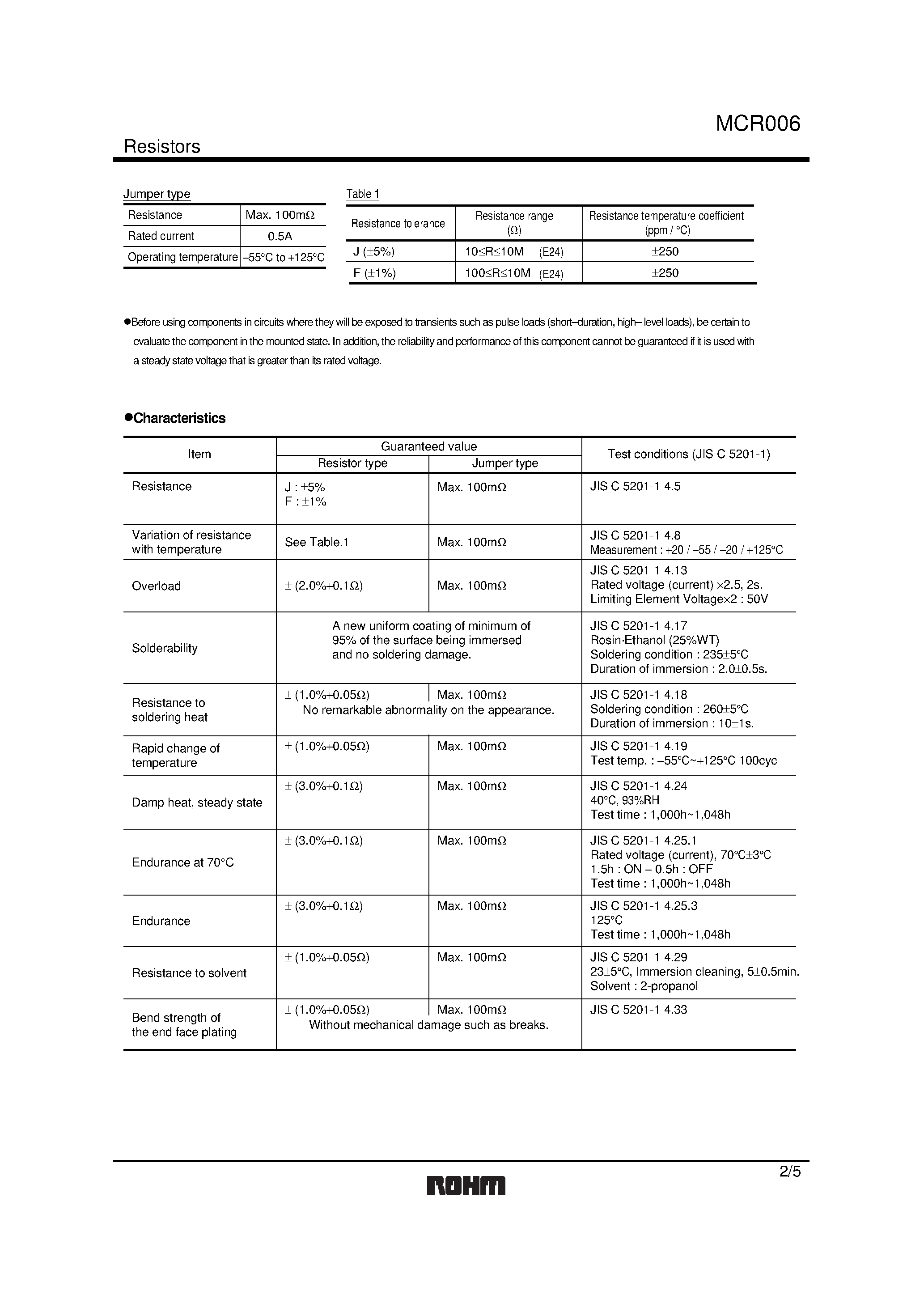 Datasheet MCR006 page 2 Datasheet MCR006 - Thick film rectangular page 2