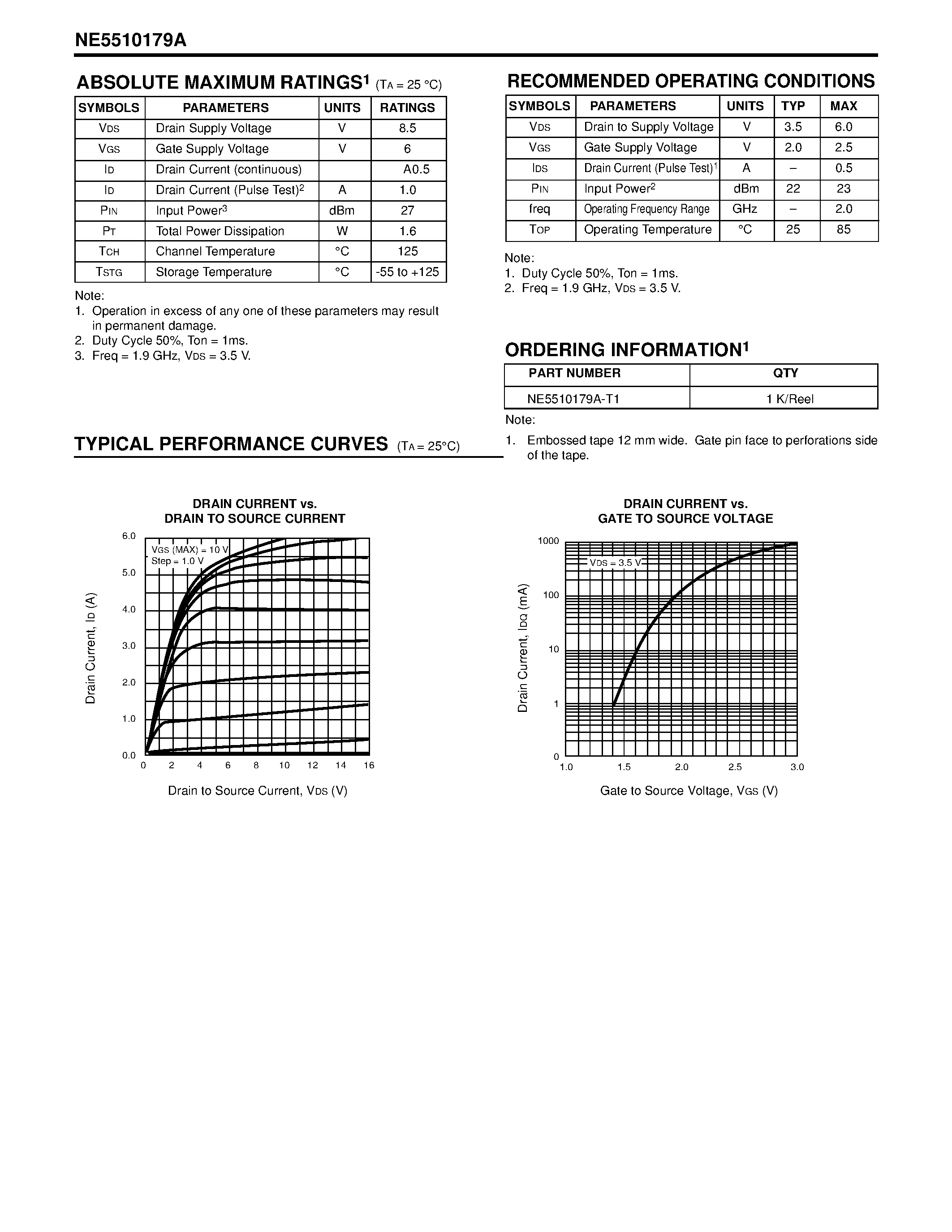 Datasheet NE5510179A - 3.5V OPERATION SILICON RF POWER MOSFET page 2