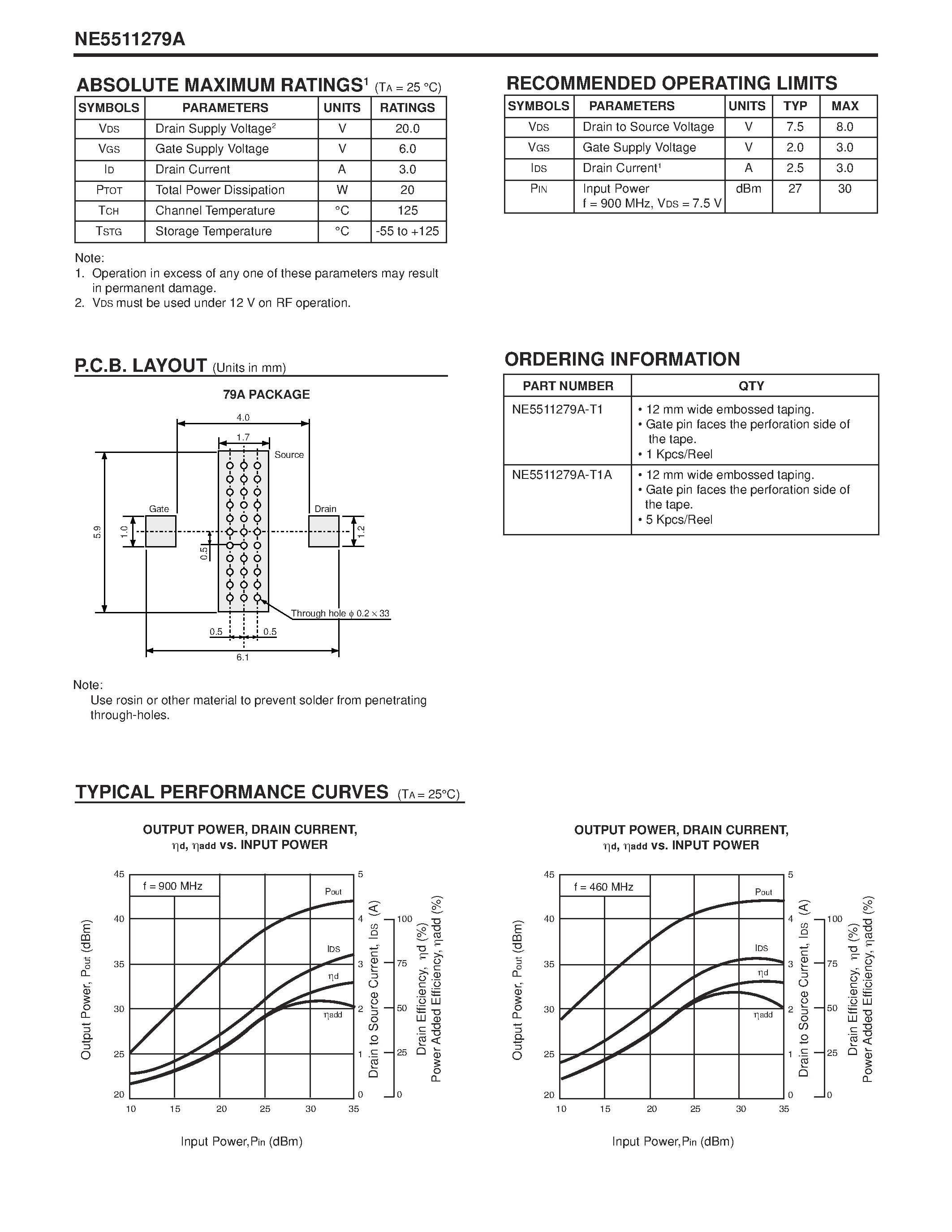 Даташит NE5511279A - 7.5 V UHF BAND RF POWER SILICON LD-MOS FET страница 2