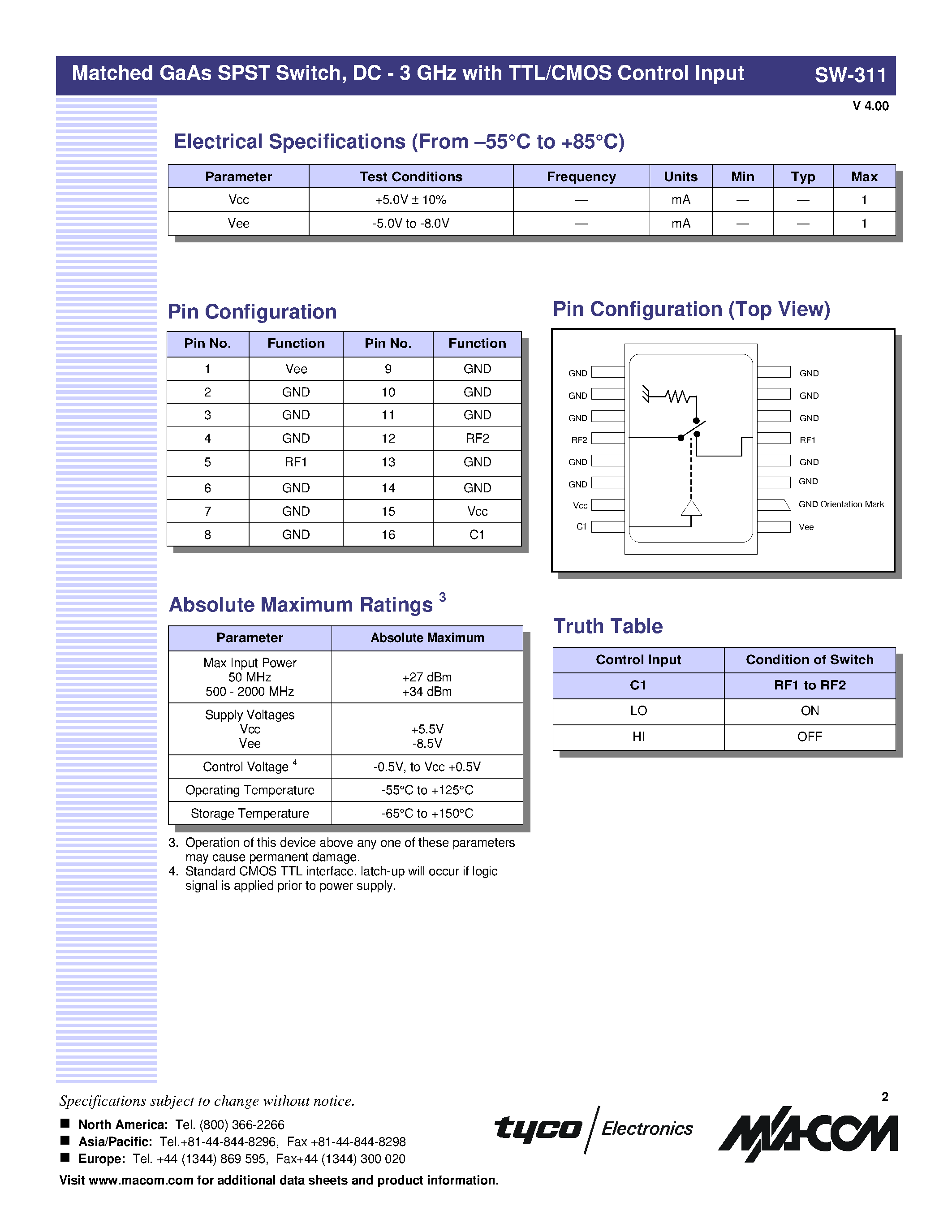 Datasheet SW-311 page 2 Datasheet SW-311 - Match GaAs SPST Switch page 2