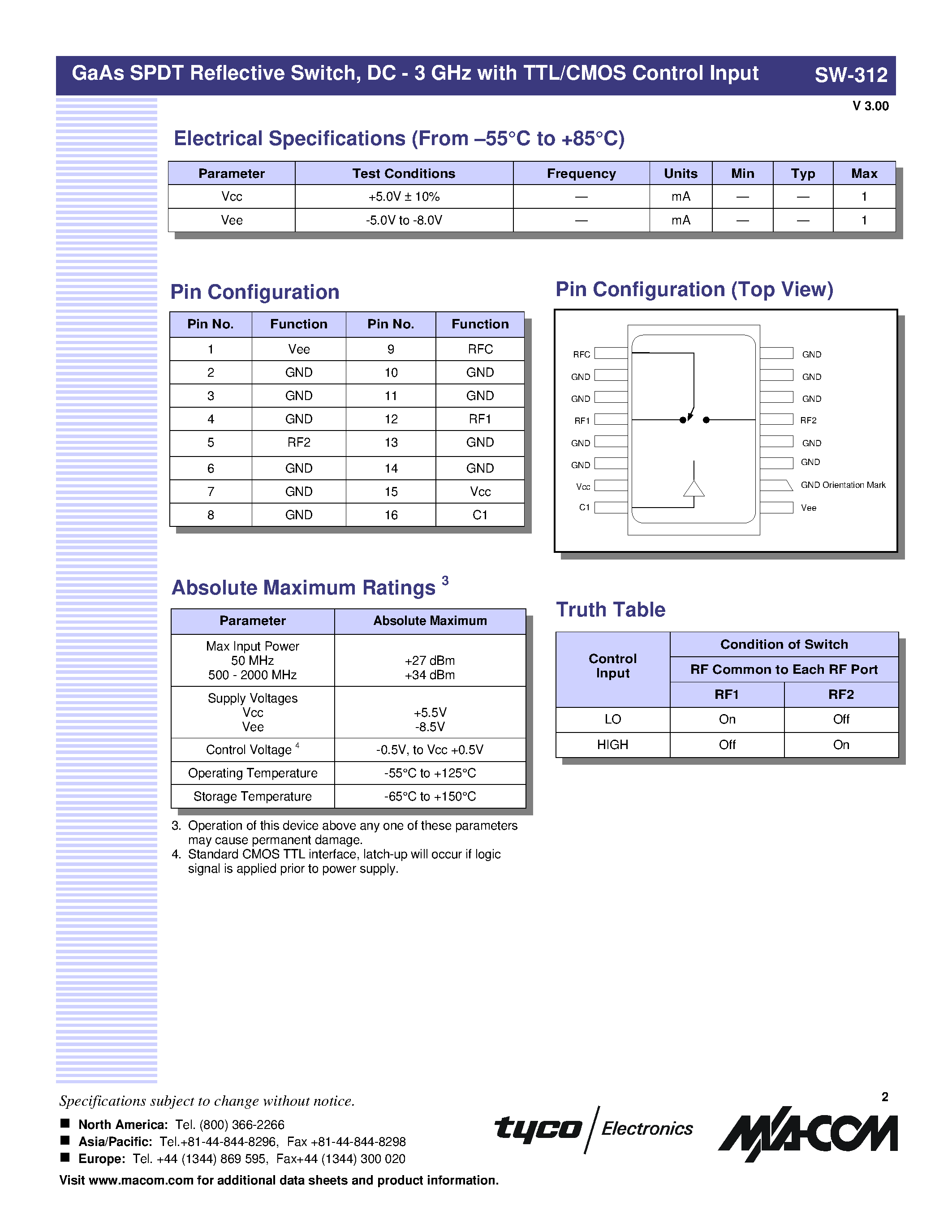 Datasheet SW-312 page 2 Datasheet SW-312 - GaAs SPDT Reflective Switch page 2