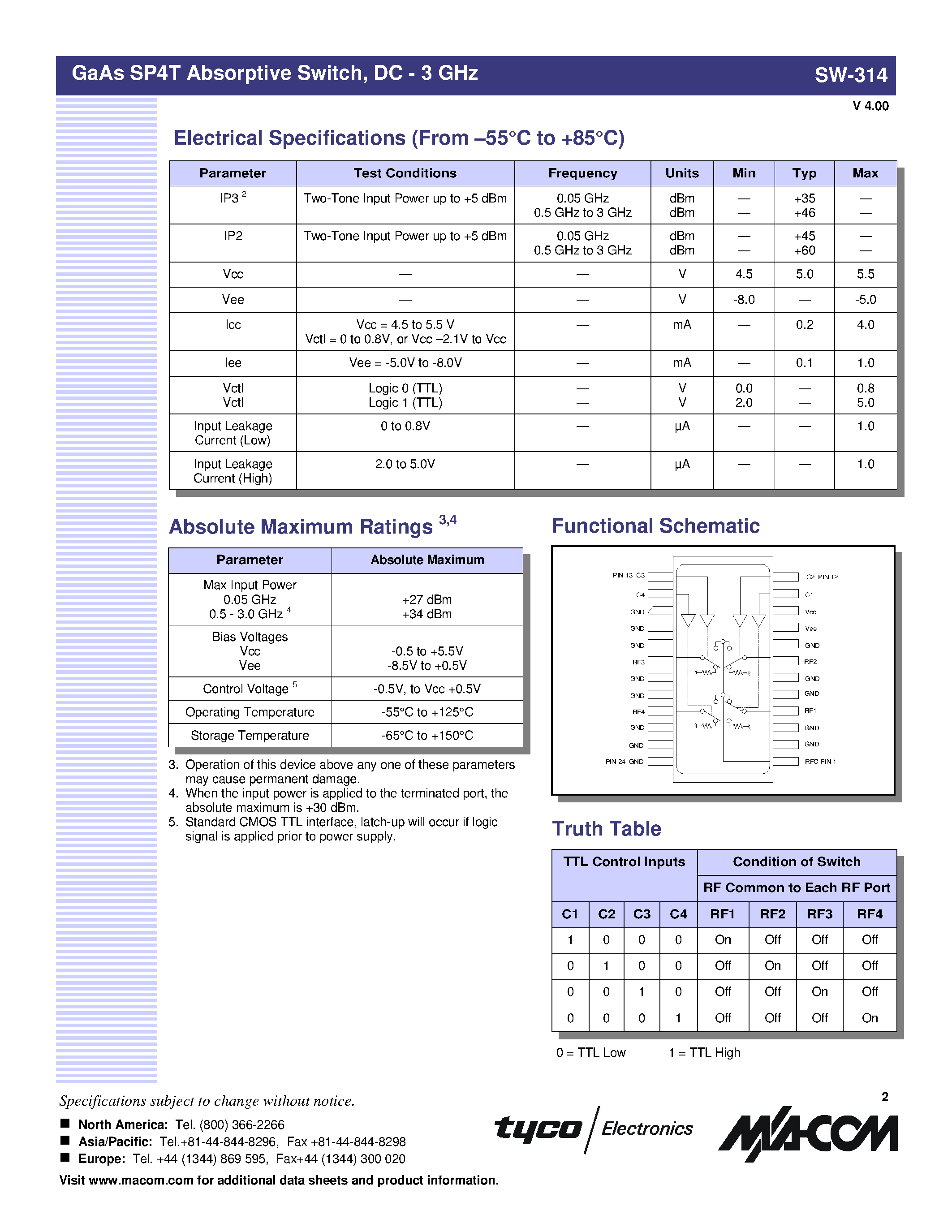 Datasheet SW-314 - GaAs SP4T Absorptive Switch page 2