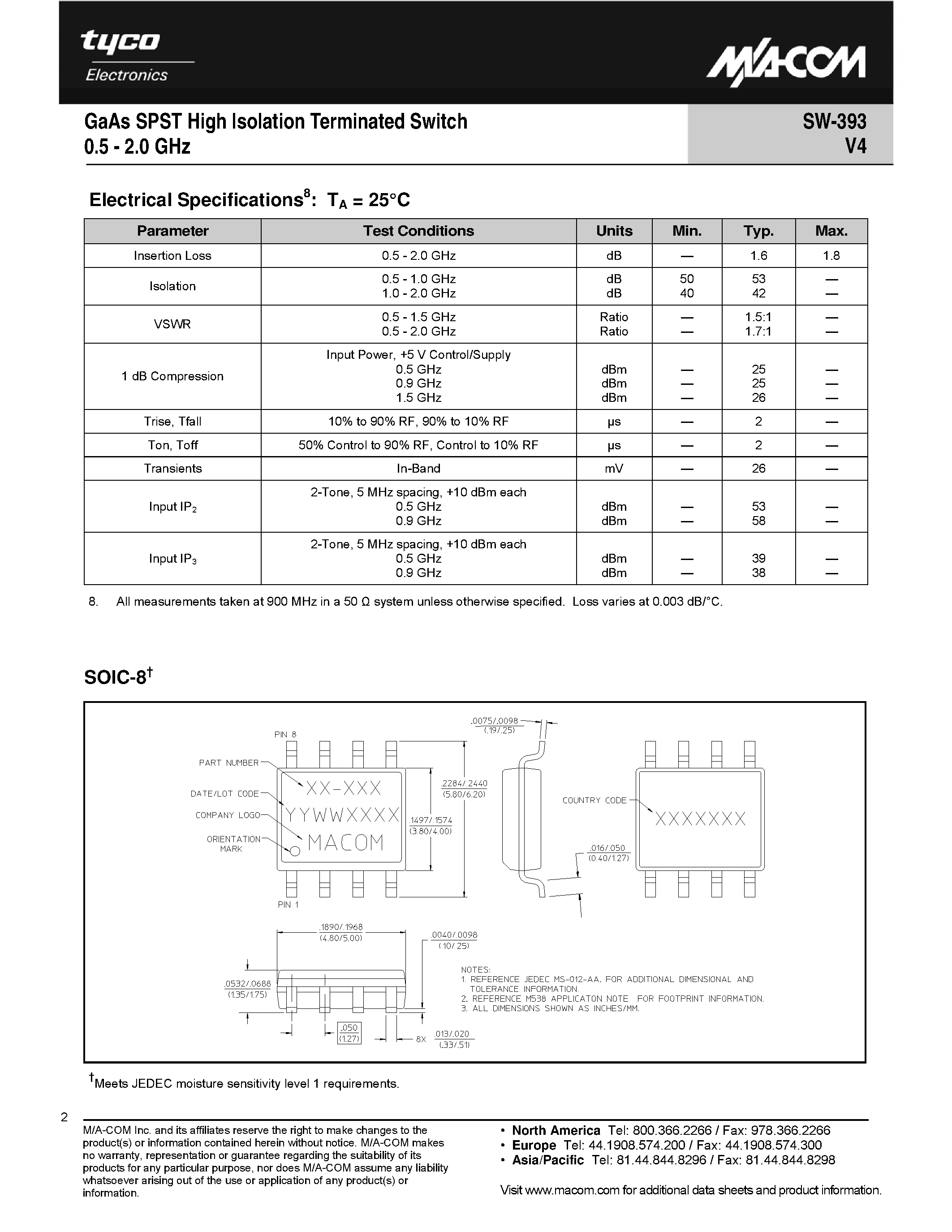 Datasheet SW-393 page 2 Datasheet SW-393 - GaAs SPST High Isolation Terminated Switch page 2
