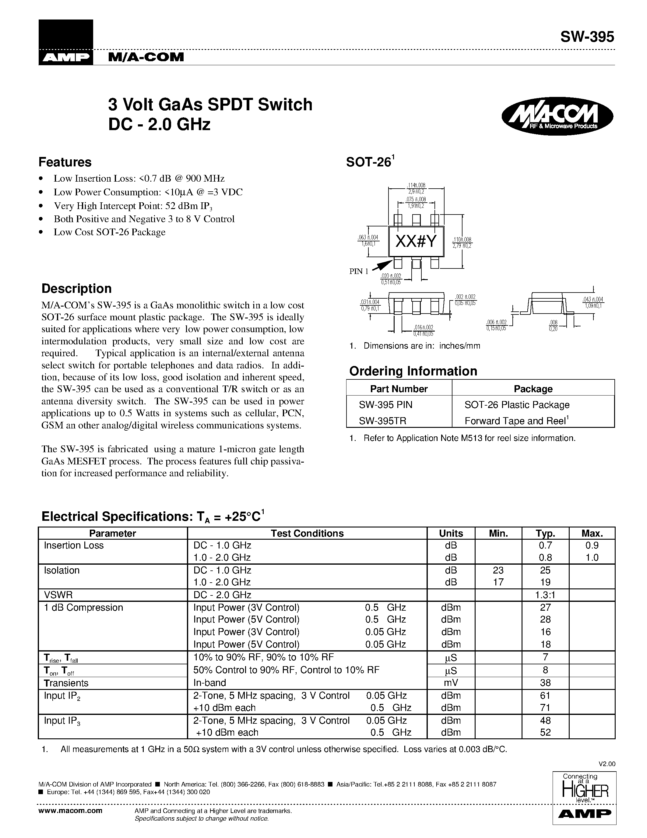 Datasheet SW-395 - 3 Volt GaAs SPDT Switch page 1