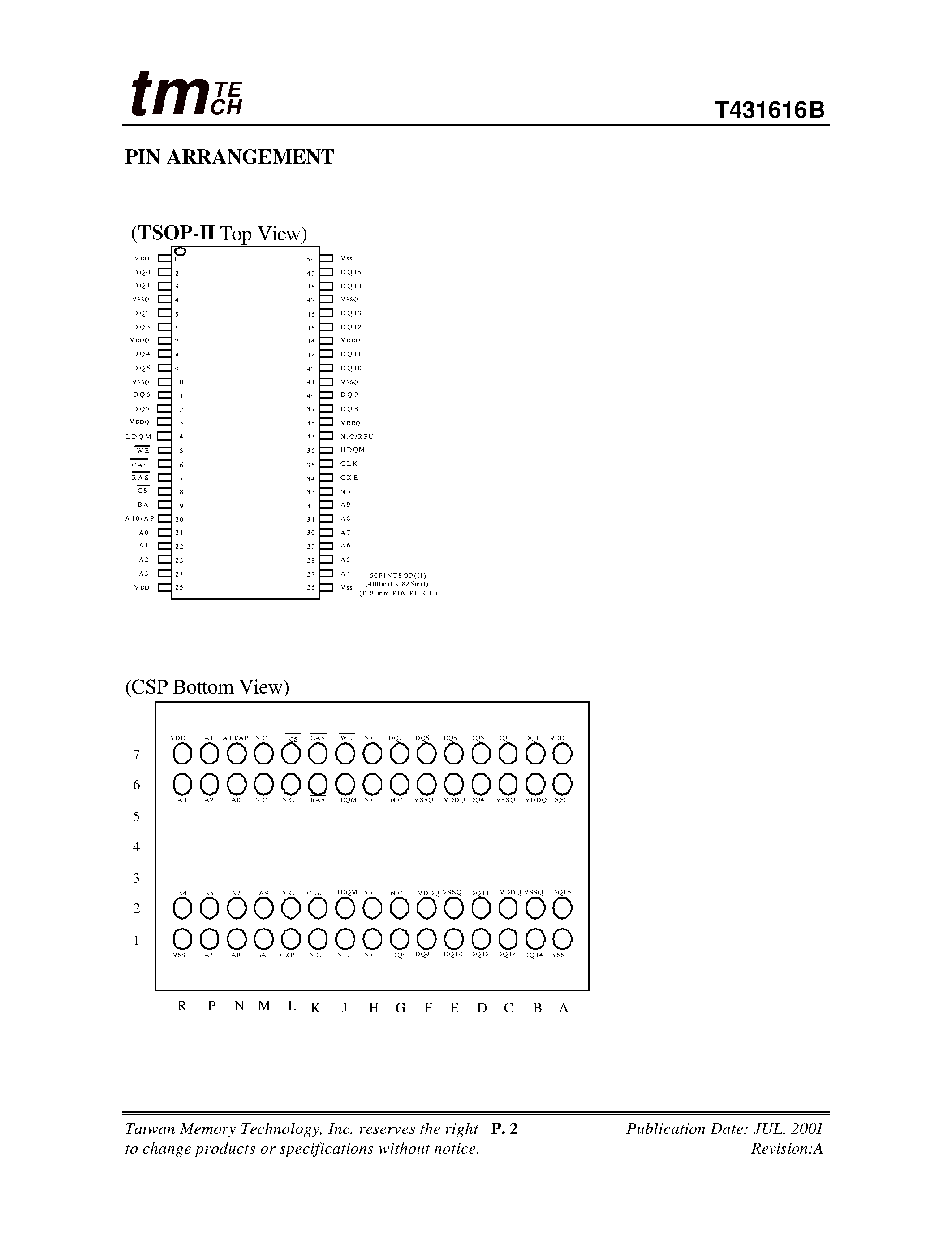 Datasheet T431616B - 1M x 16 SDRAM 512K x 16bit x 2Banks Synchronous DRAM page 2