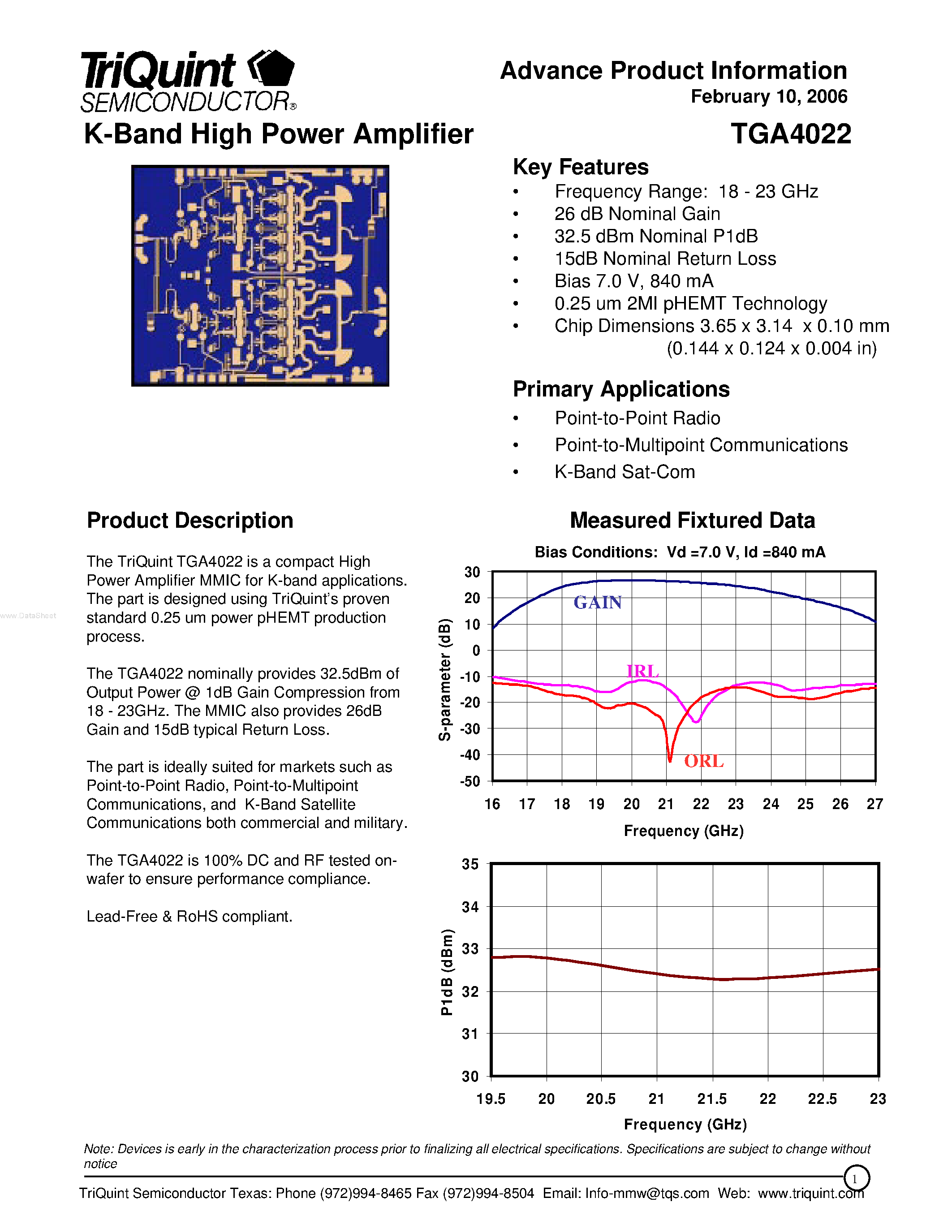Datasheet TGA4022 - K-Band High Power Amplifier page 1