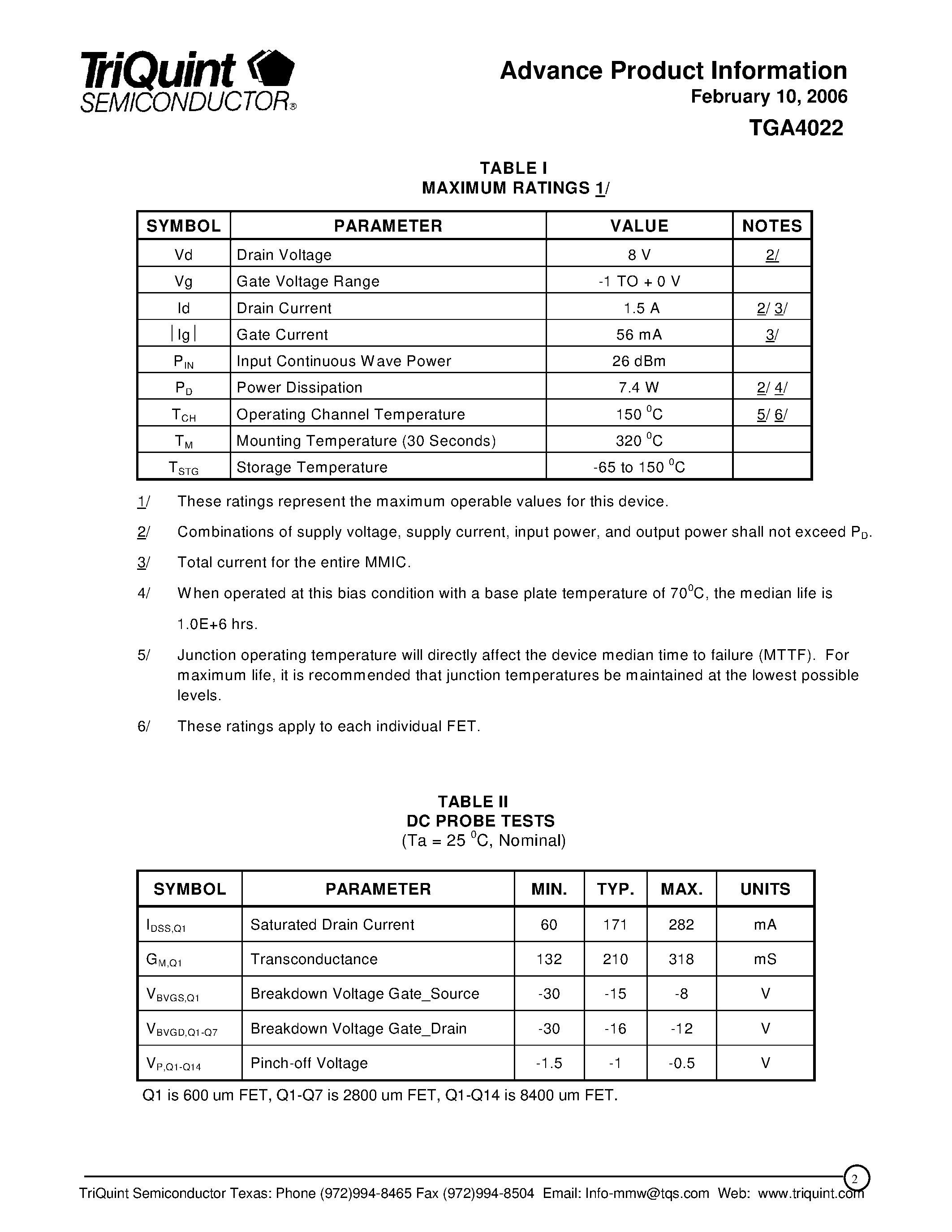 Даташит на микросхему TGA4022 страница 2 Даташит TGA4022 - K-Band High Power Amplifier страница 2