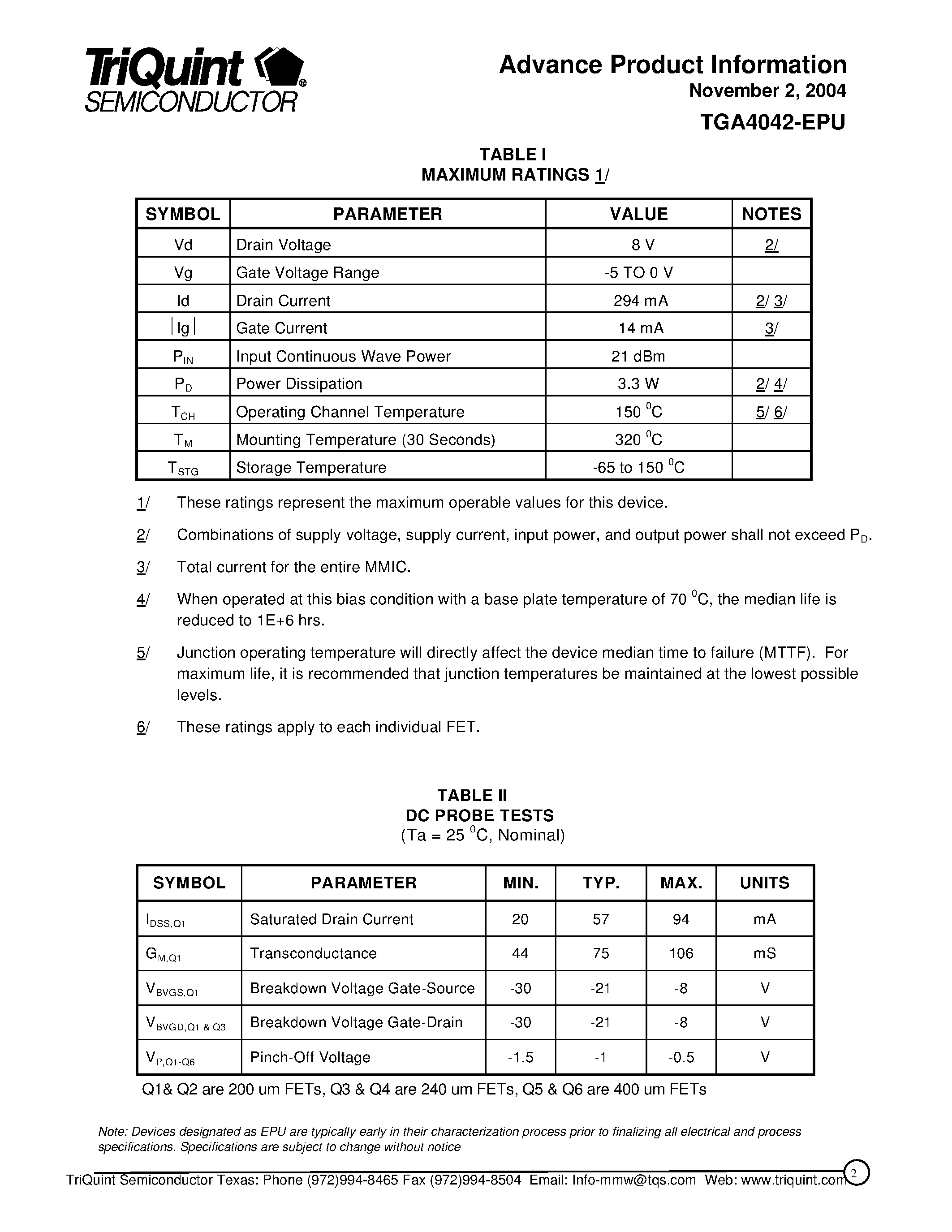 Даташит на микросхему TGA4042-EPU страница 2 Даташит TGA4042-EPU - Q-Band Driver Amplifier страница 2