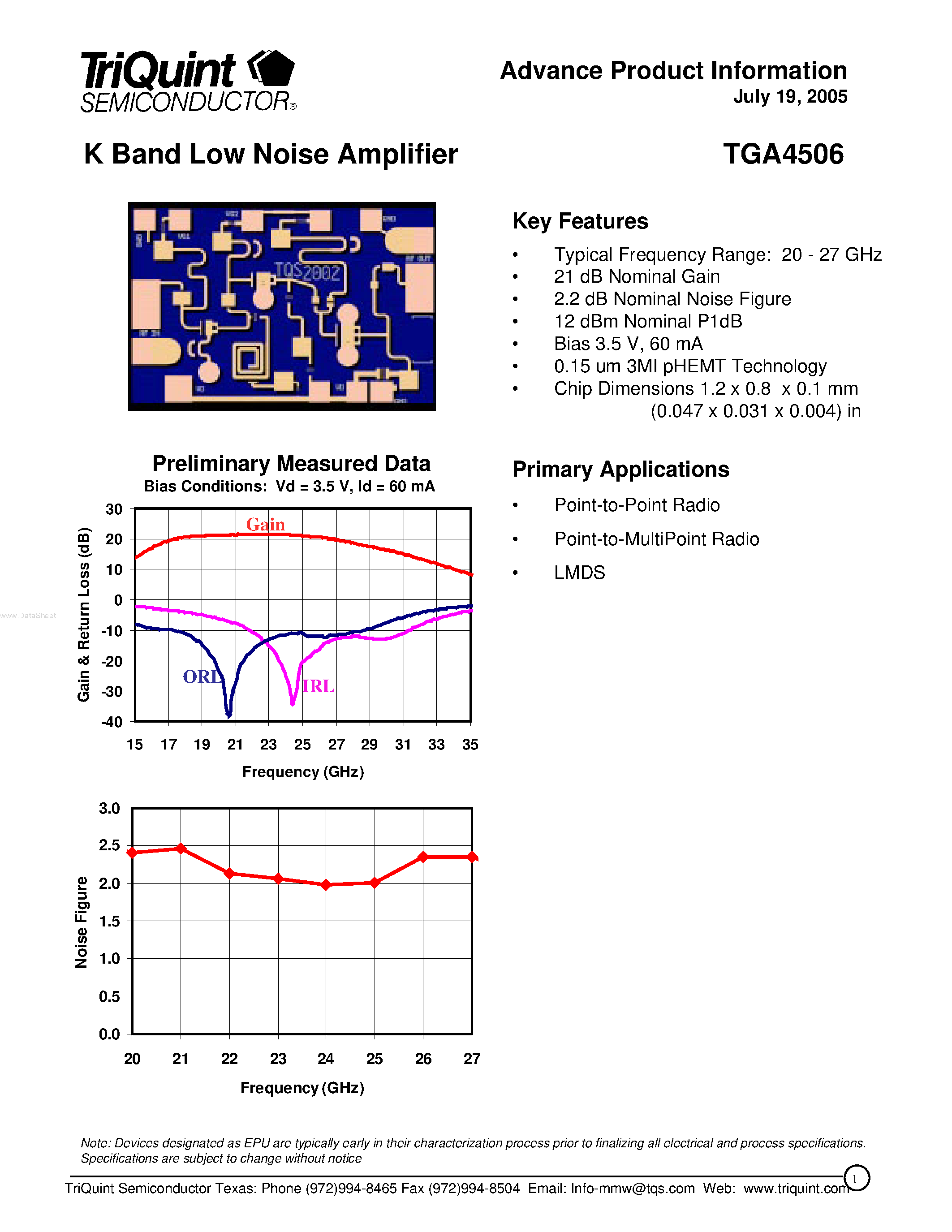 Datasheet TGA4506 - K Band Low Noise Amplifier page 1