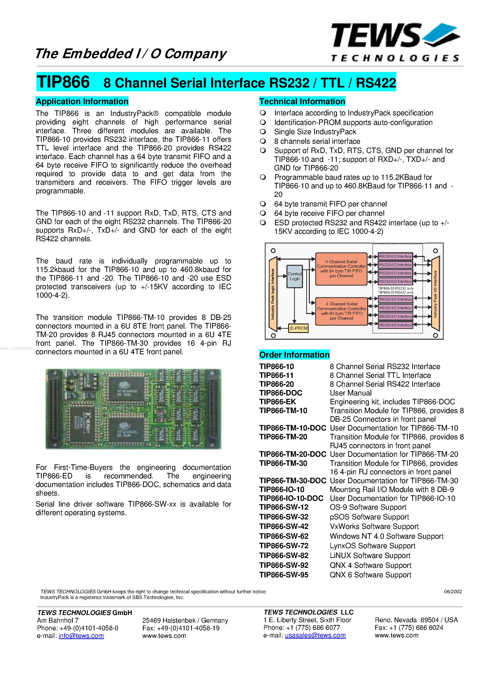 Datasheet TIP866 page 1 Datasheet TIP866 - 8 Channel Serial Interface page 1