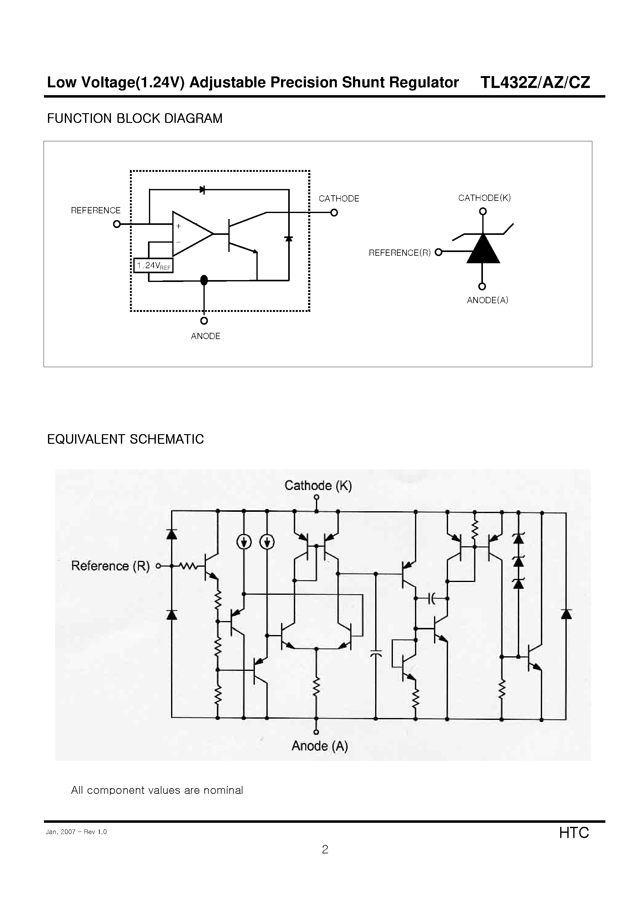 Даташит на микросхему TL432CZ страница 2 Даташит TL432CZ - Low Voltage(1.24V) Adjustable Precision Shunt Regulator страница 2