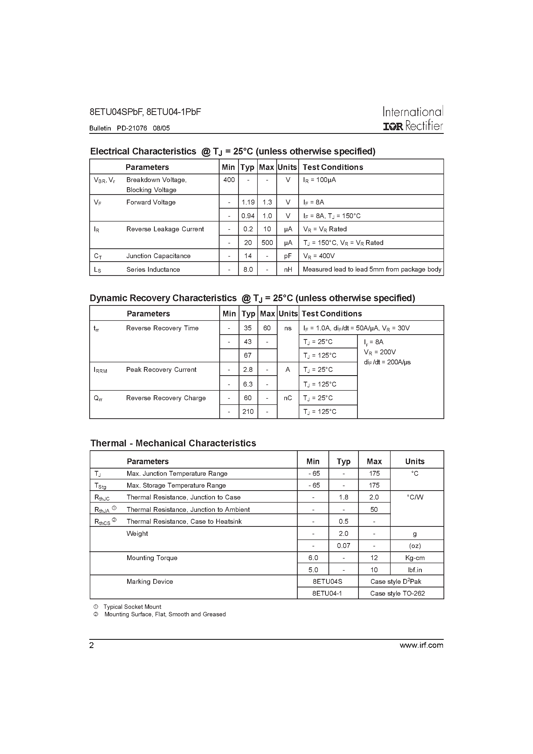 Datasheet 8ETU04-1PBF - Ultrafast Rectifier page 2
