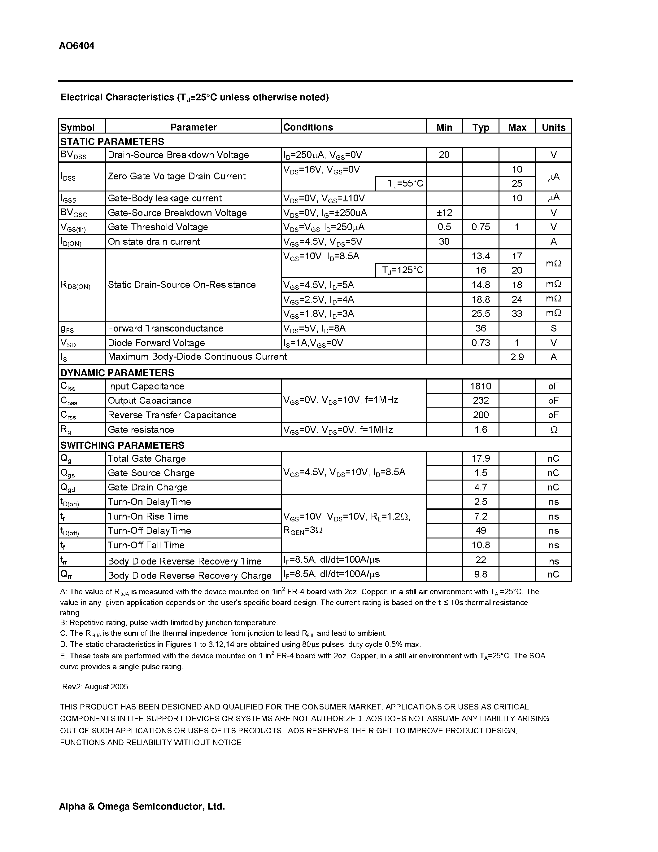 Datasheet AO6404 - N-Channel Enhancement Mode Field Effect Transistor page 2