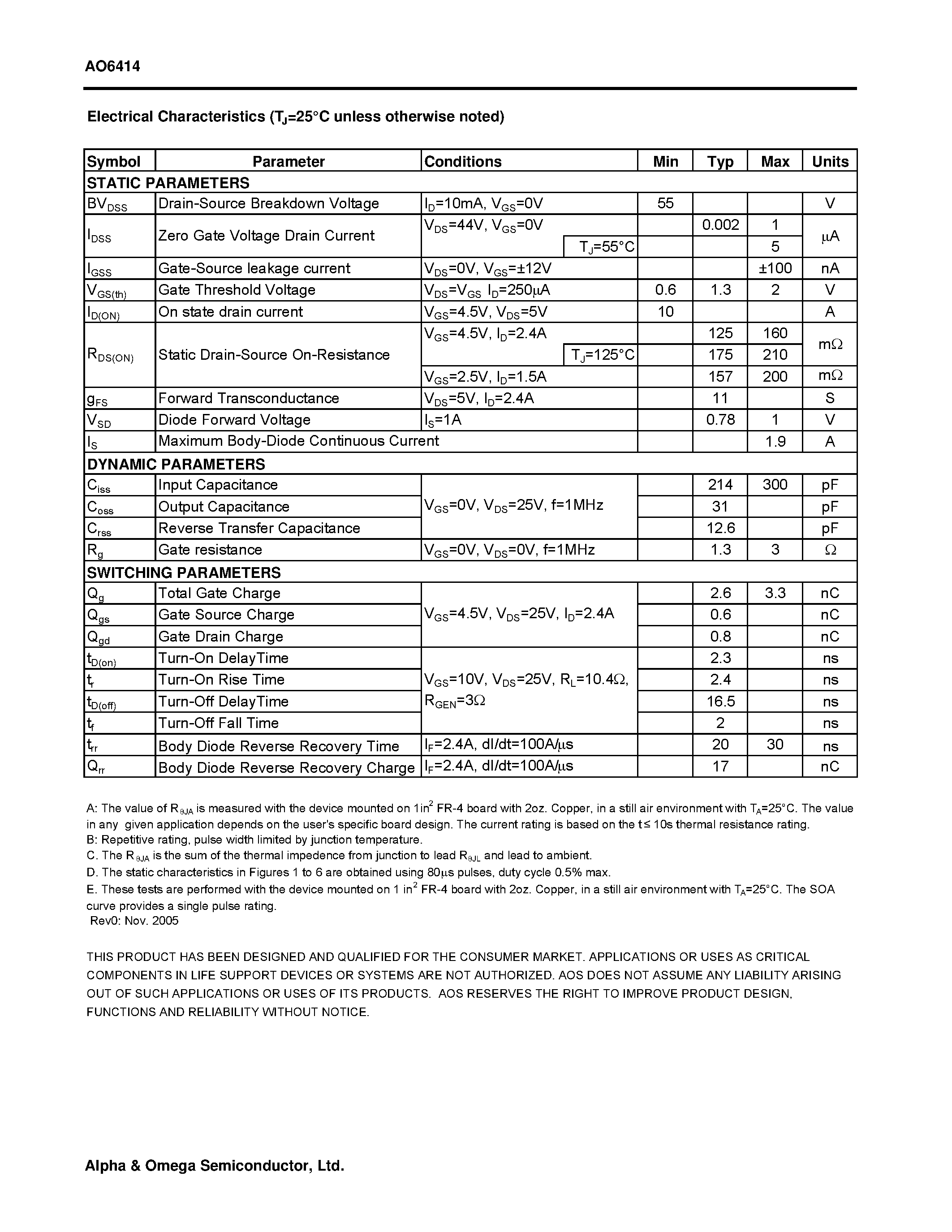 Datasheet AO6414 - N-Channel Enhancement Mode Field Effect Transistor page 2