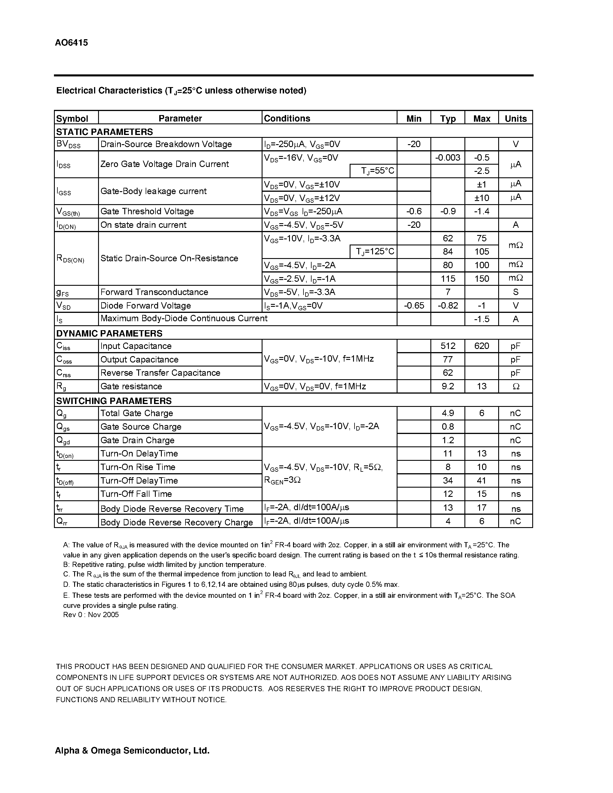 Datasheet AO6415 - P-Channel Enhancement Mode Field Effect Transistor page 2