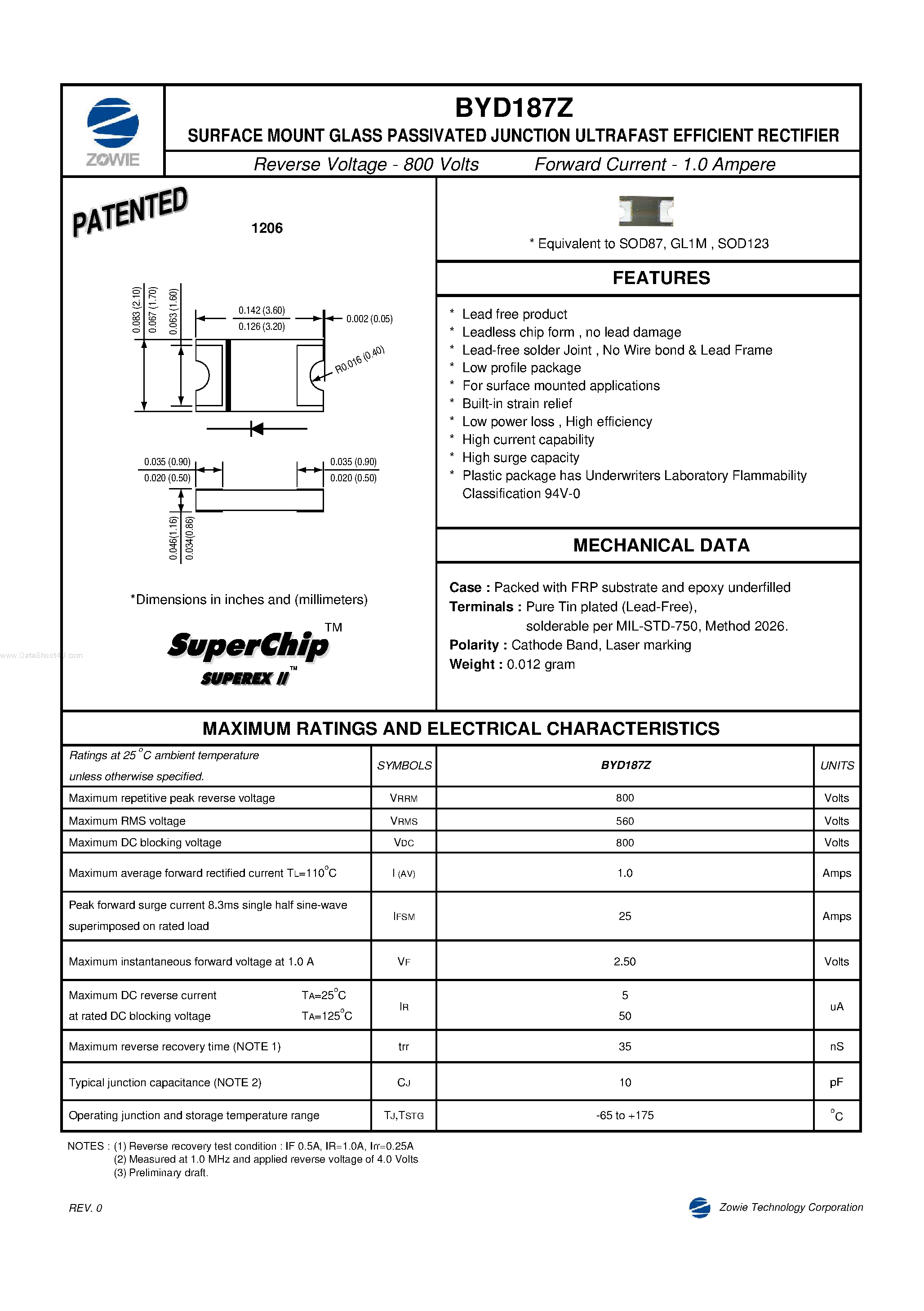Datasheet BYD187Z page 1 Datasheet BYD187Z - SURFACE MOUNT GLASS PASSIVATED JUNCTION ULTRAFAST EFFICIENT RECTIFIER page 1