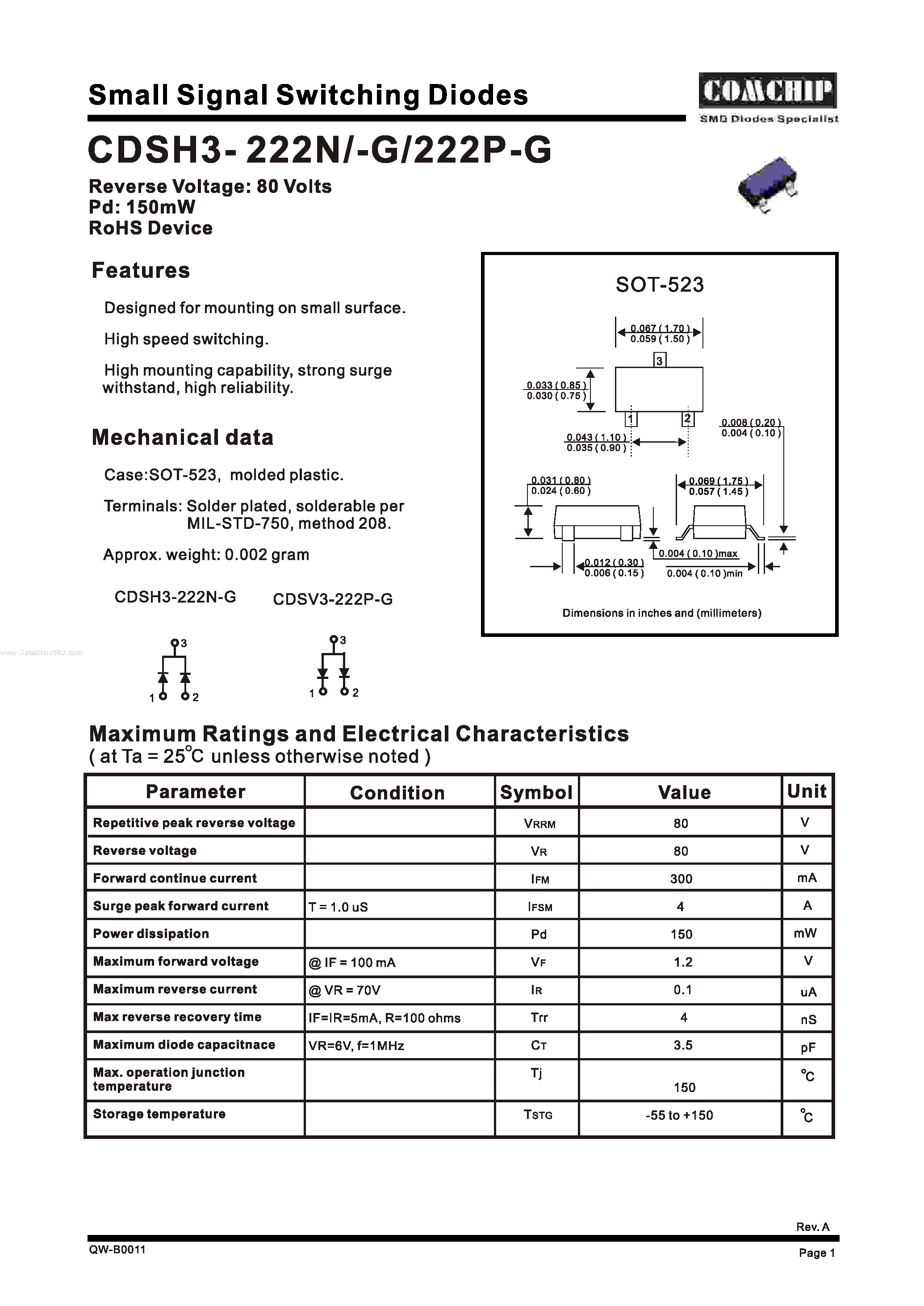 Datasheet CDSH3-222N - (CDSH3-xxxx) Small Signal Switching Diodes page 1