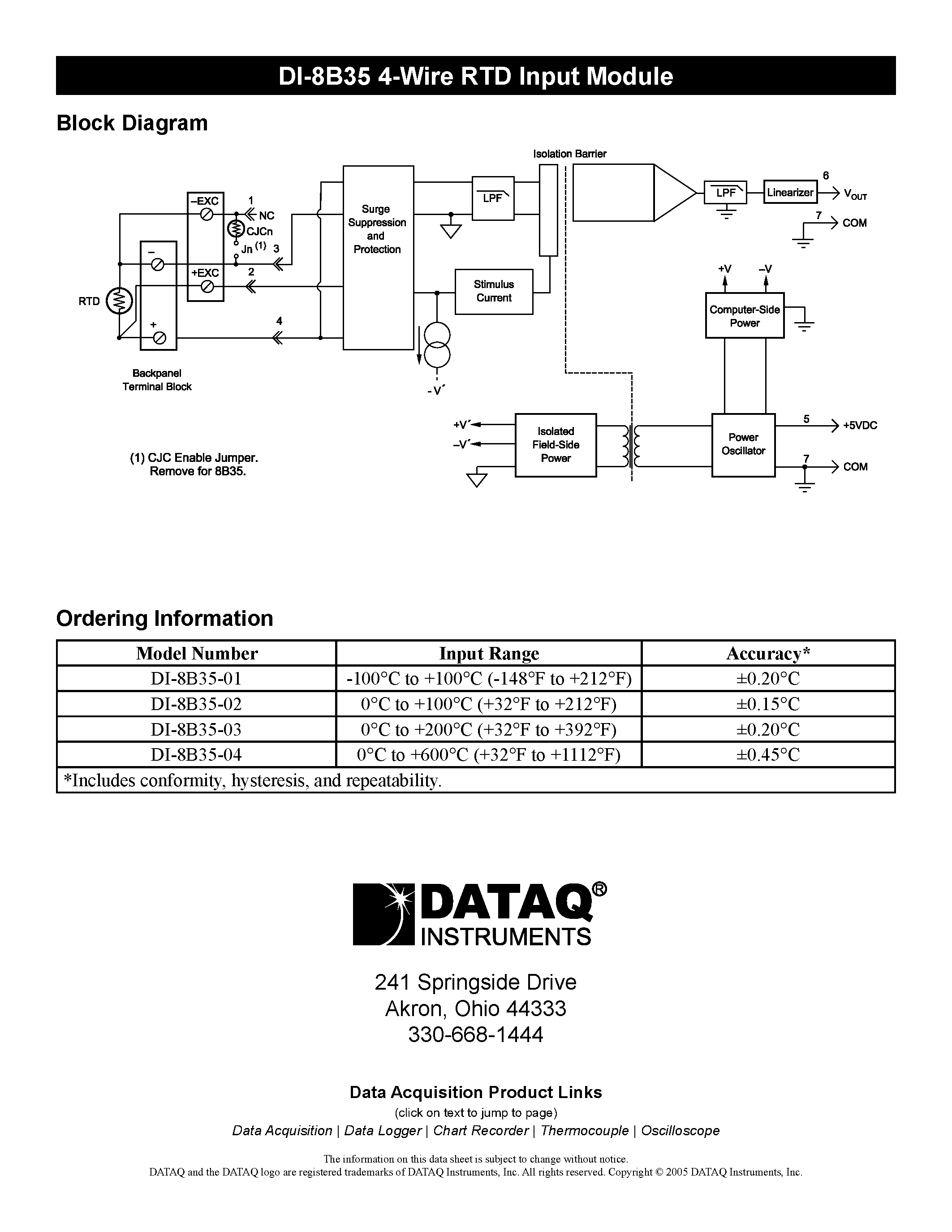 Datasheet DI-8B35 page 2 Datasheet DI-8B35 - Linearized 4-Wire RTD Input Modules page 2