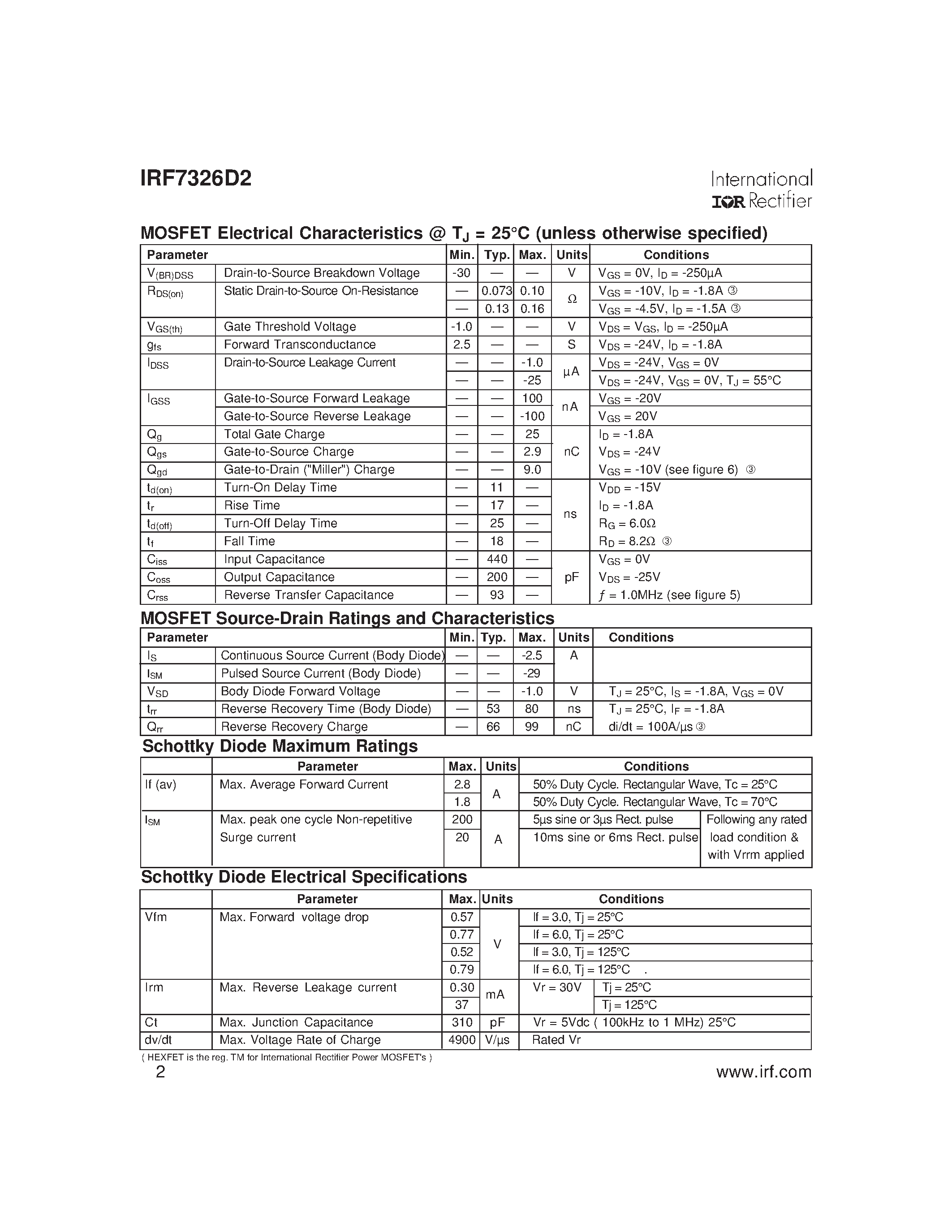 Datasheet IRF7326D2 - FETKY MOSFET / Schottky Diode page 2