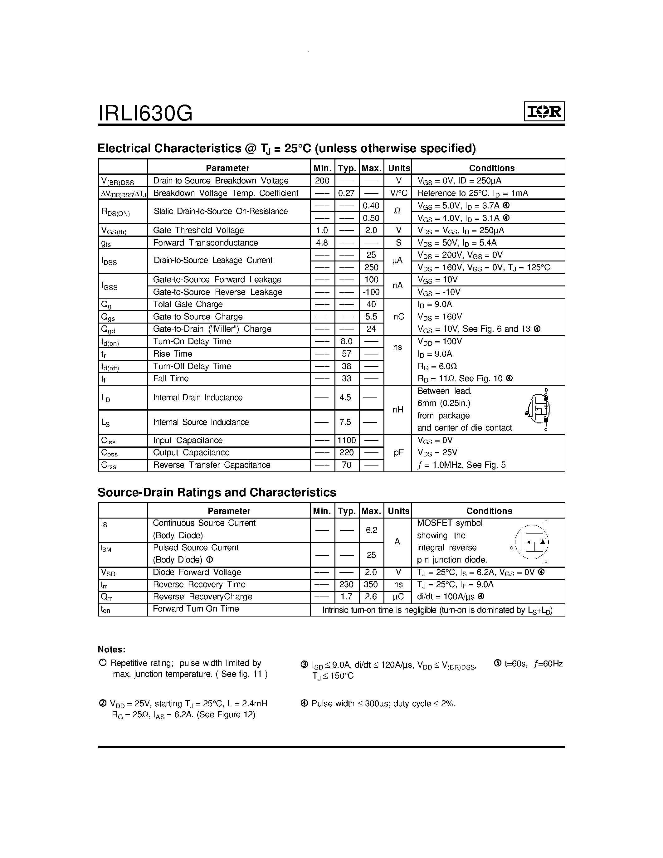 Даташит IRLI630G - Power MOSFET страница 2