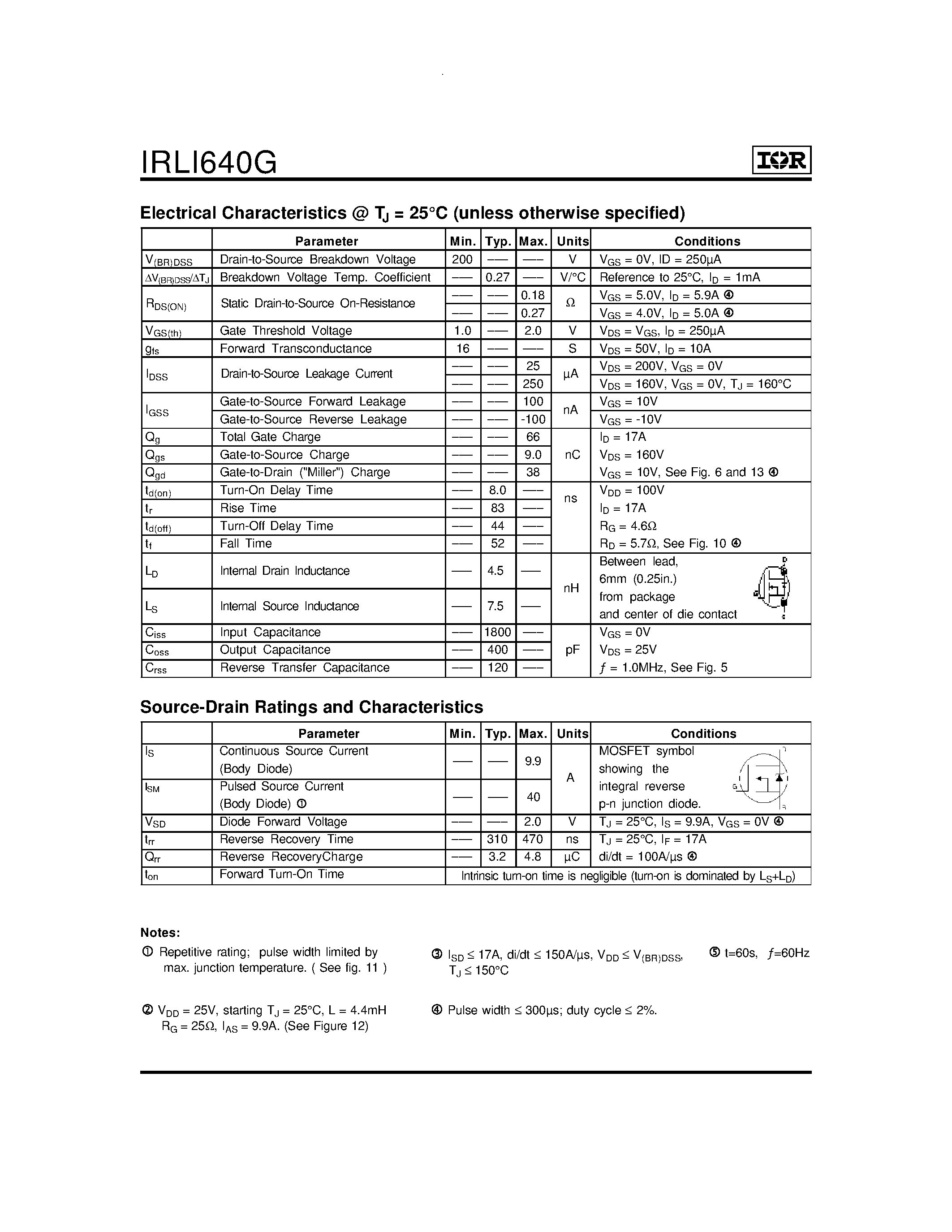 Даташит IRLI640G - Power MOSFET страница 2
