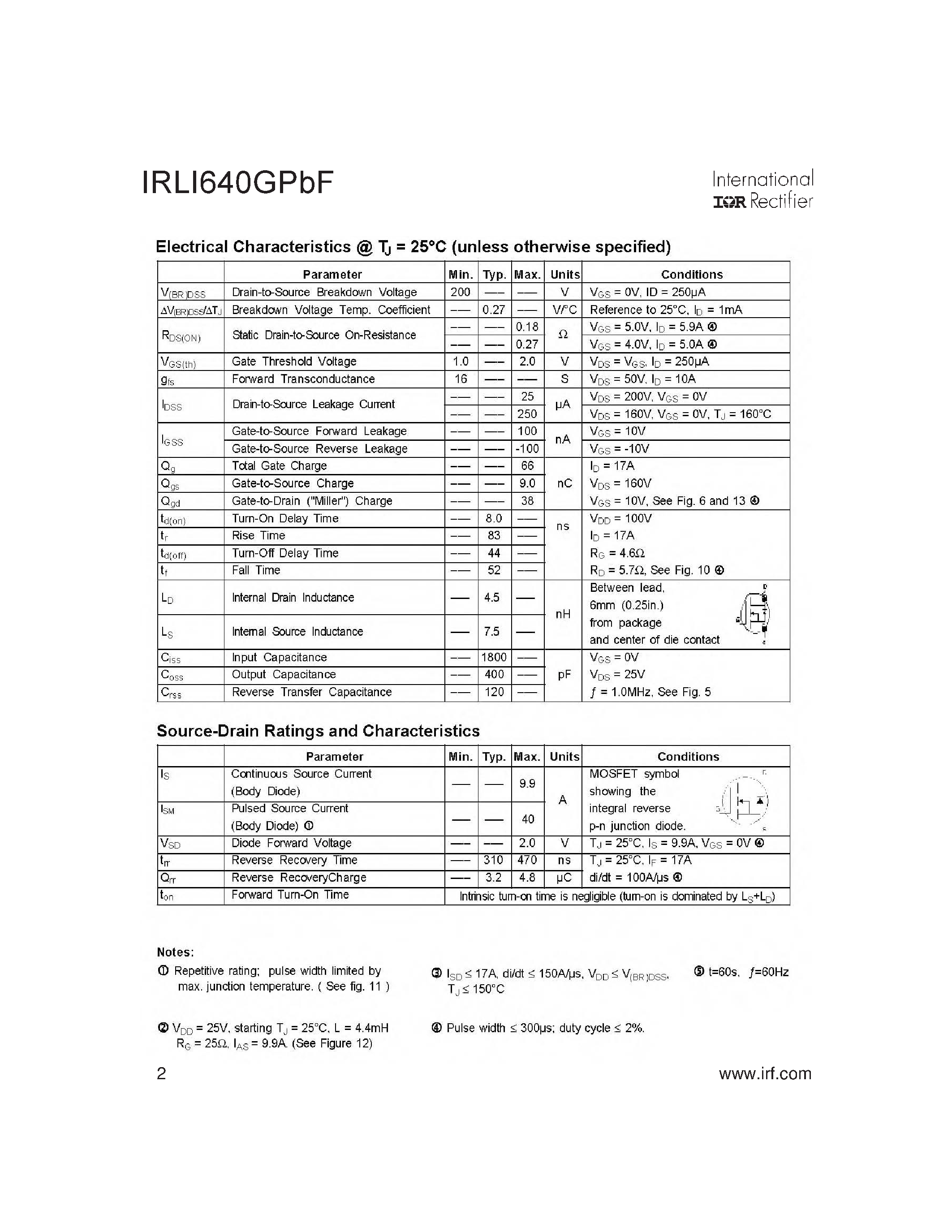 Даташит IRLI640GPBF - HEXFET Power MOSFET страница 2
