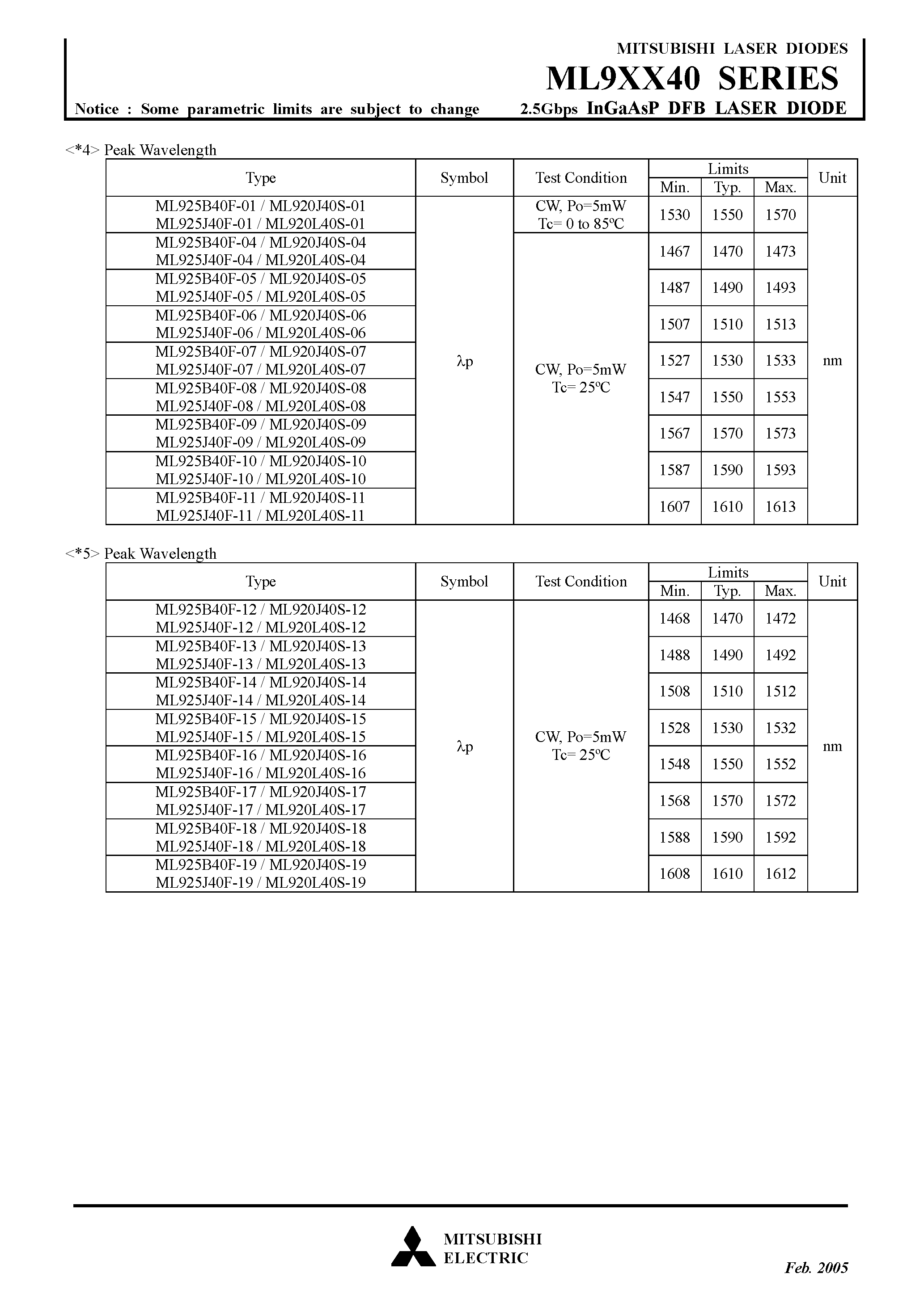 Datasheet ML920J40S - (ML9xx40) 2.5Gbps InGaAsP DFB LASER DIODE page 2