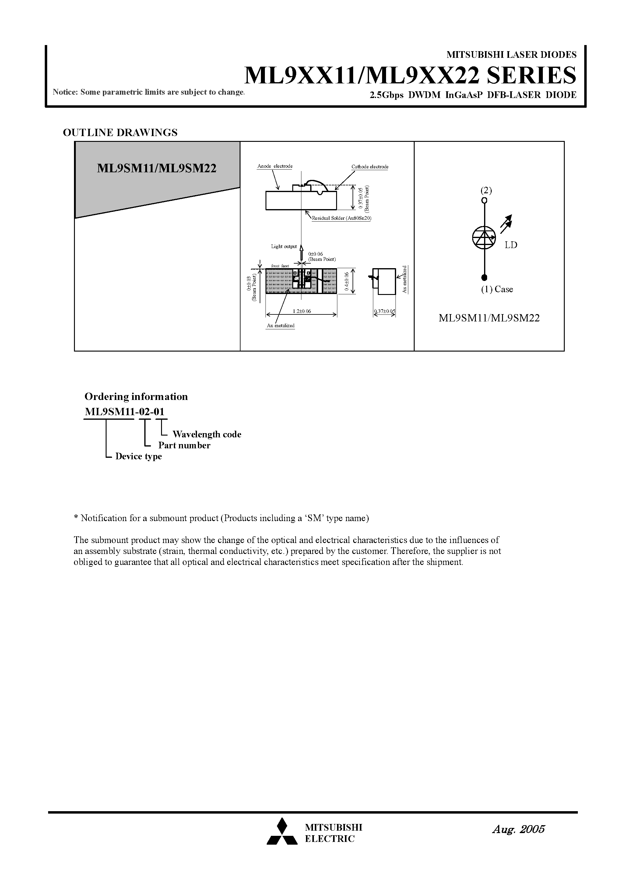 Datasheet ML9SM11 - (ML9SM11 / ML9SM22) 2.5Gbps DWDM InGaAsP DFB-LASER DIODE page 2