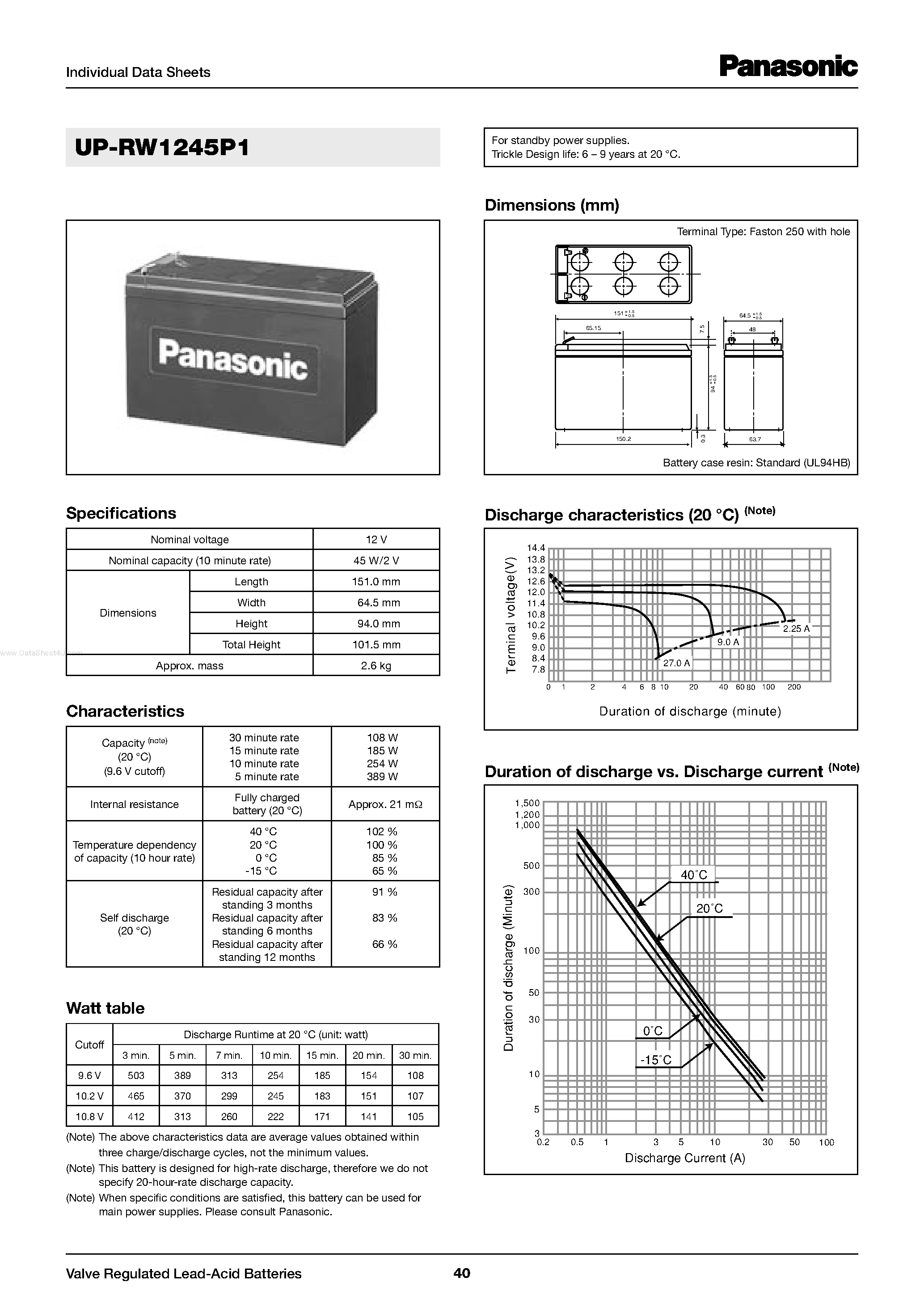 Datasheet UP-RW1245P1 - Valve Regulated Lead-Acid Batteries page 1